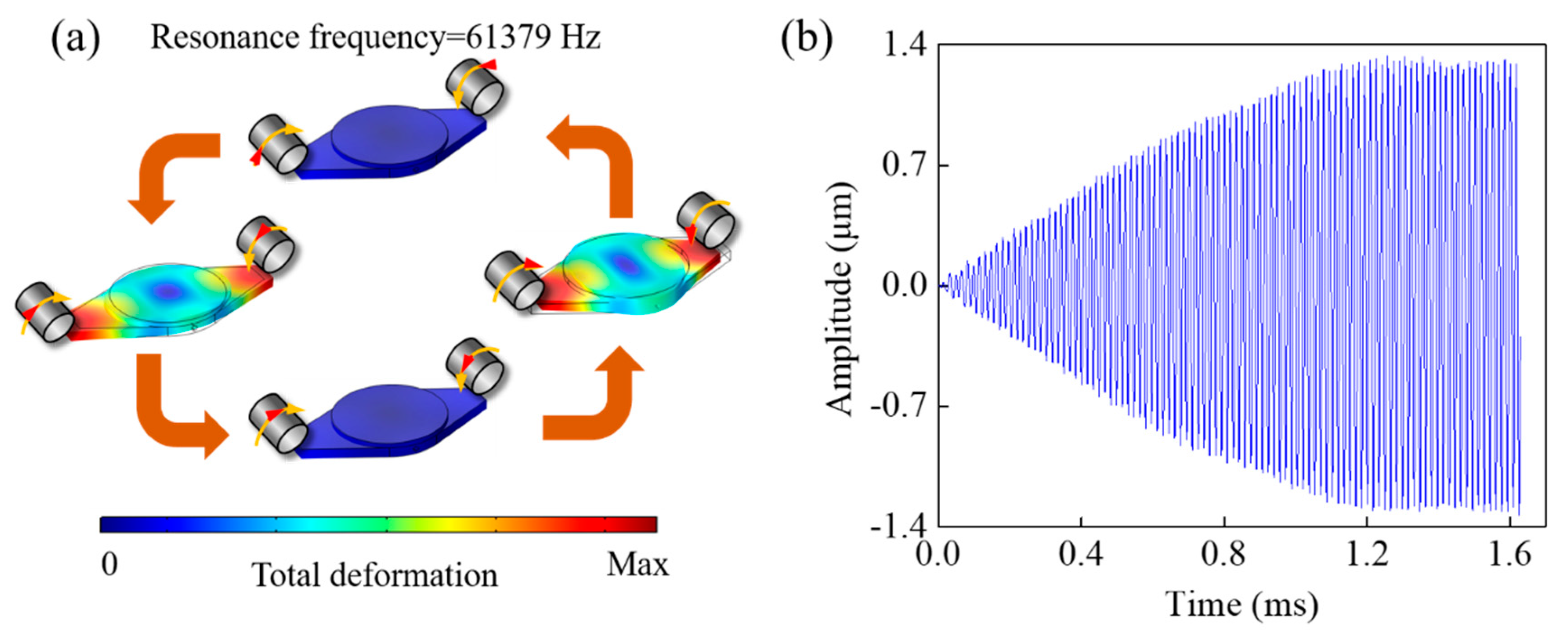 Applsci 10 00031 g005