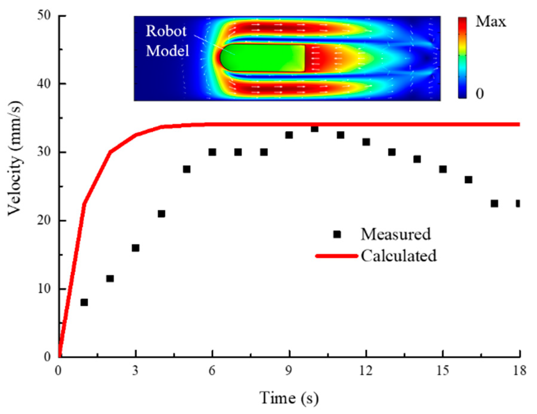 Applsci 10 00031 g013
