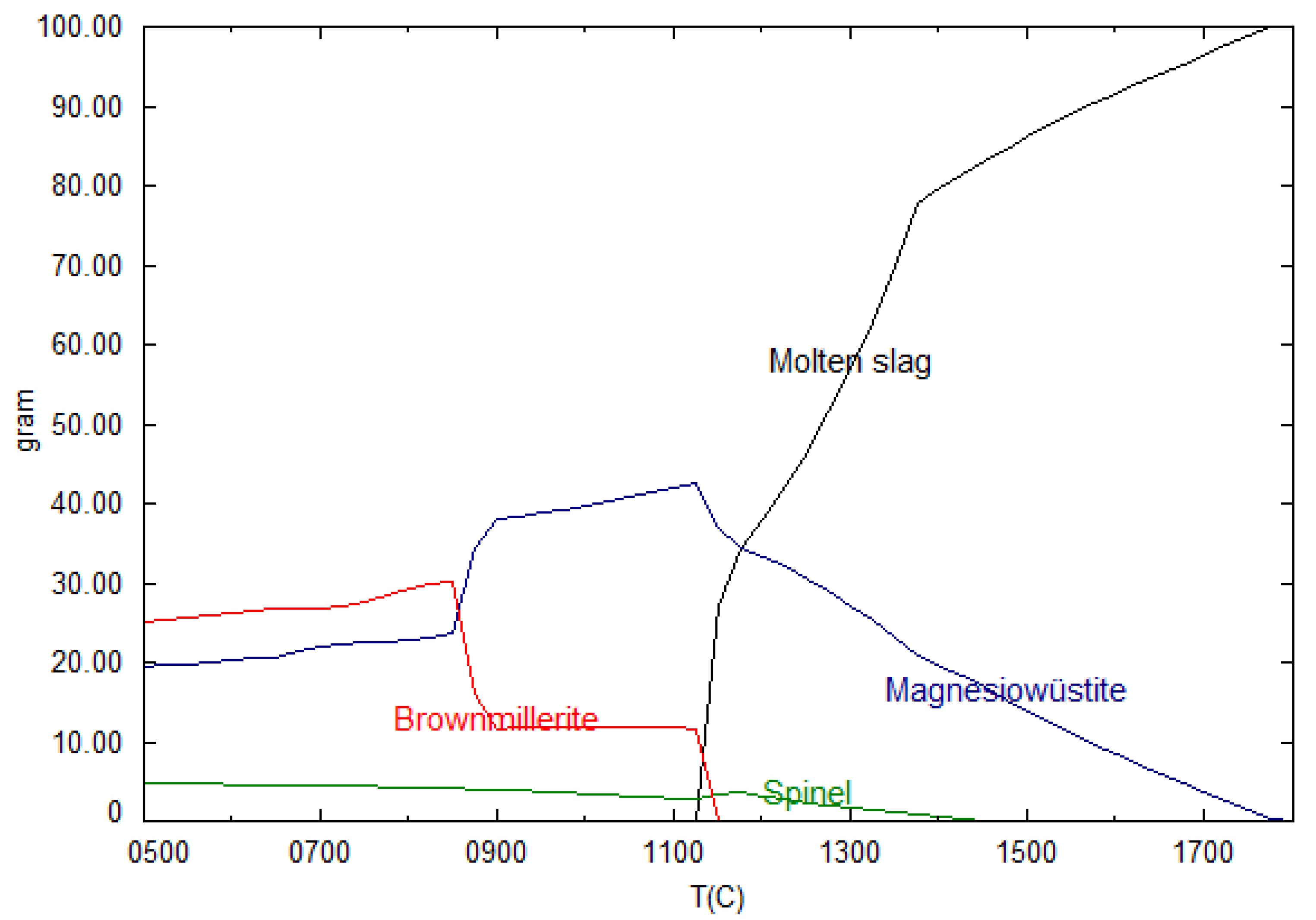 Applsci 10 00035 g001 Applsci 10 00035 g001