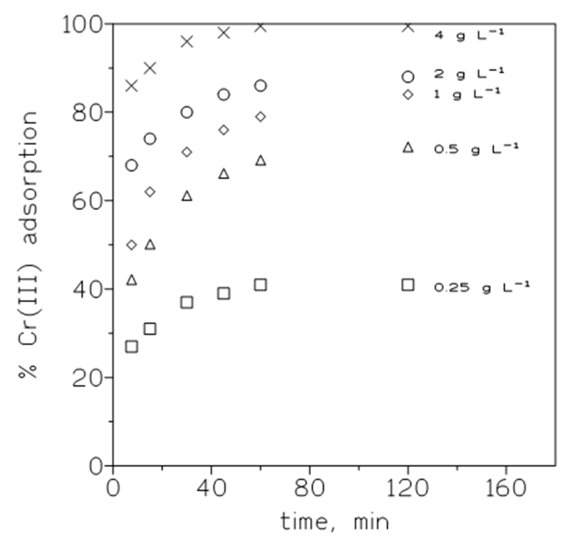 Applsci 10 00036 g002