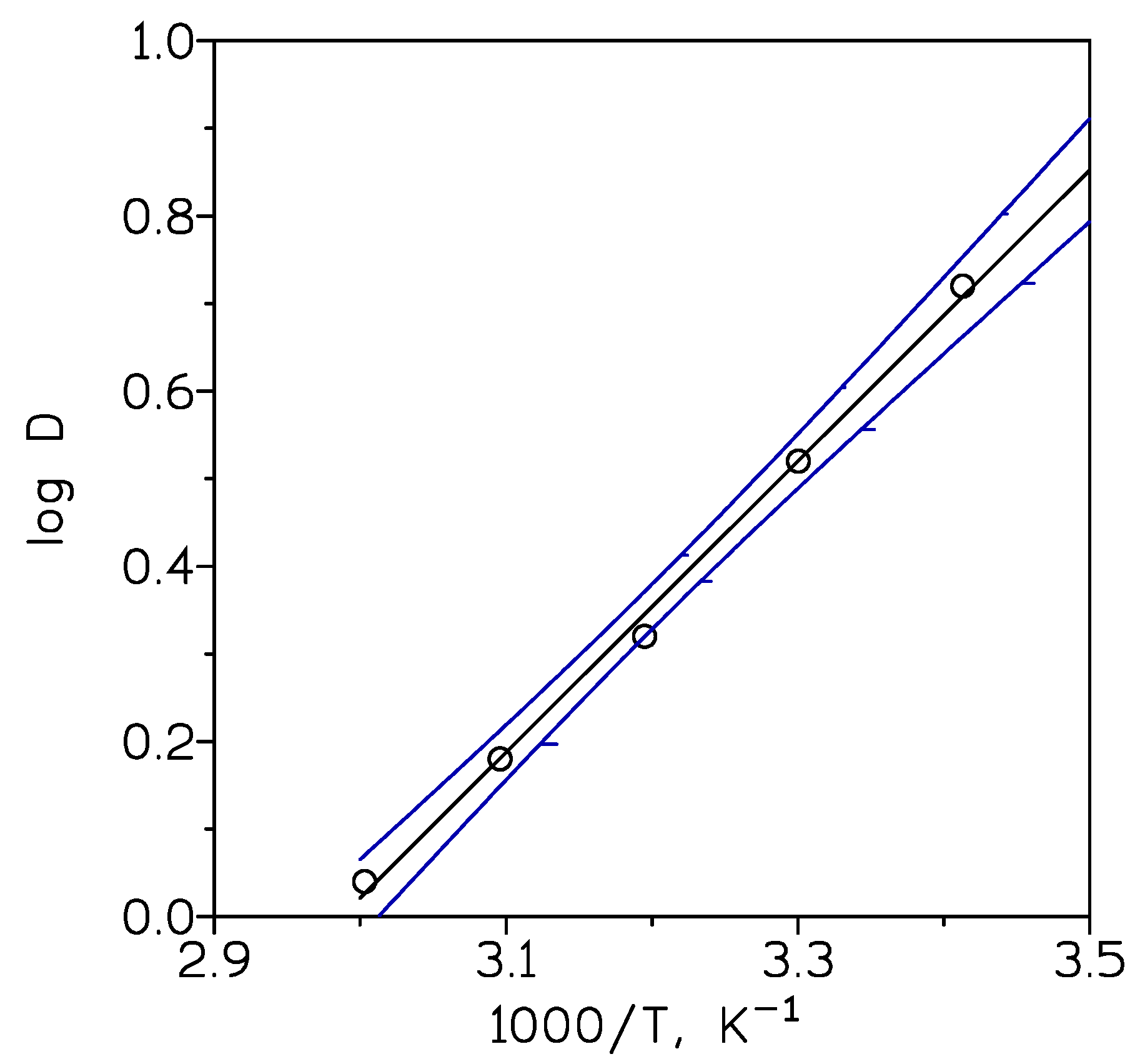 Applsci 10 00036 g004