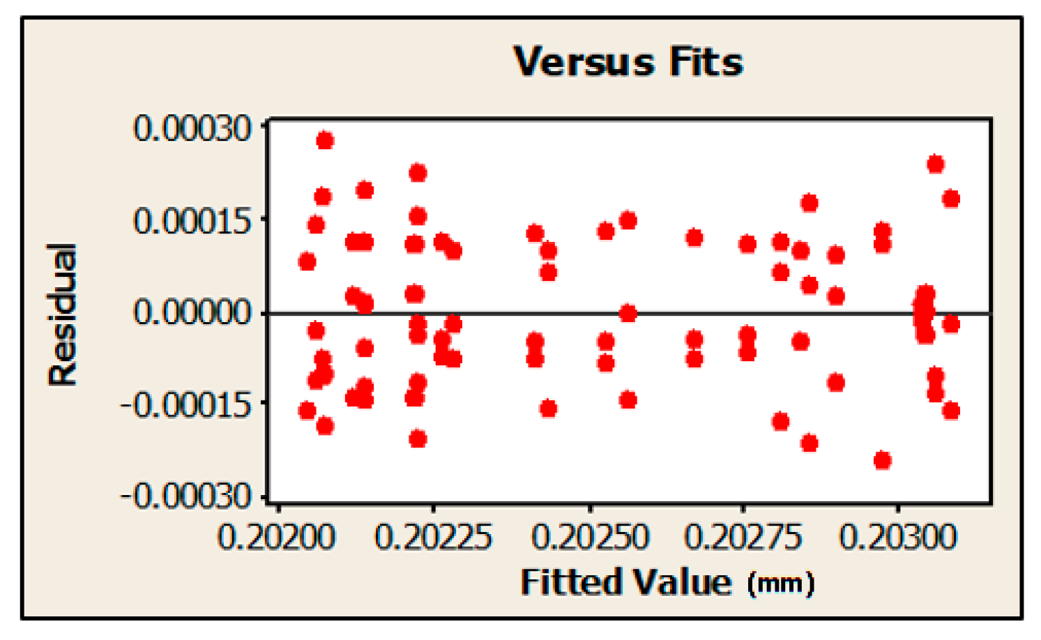 Applsci 10 00037 g006