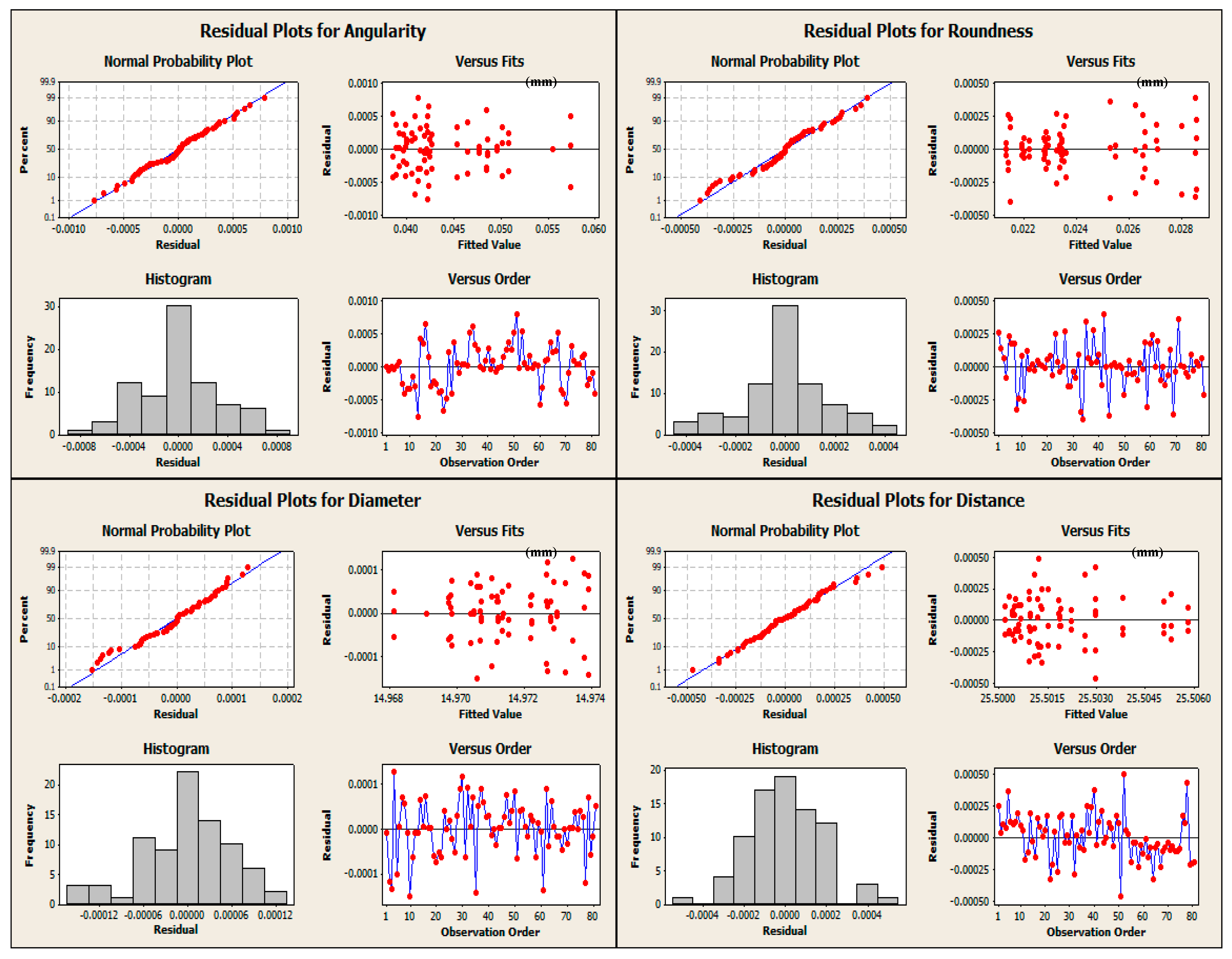 Applsci 10 00037 g008