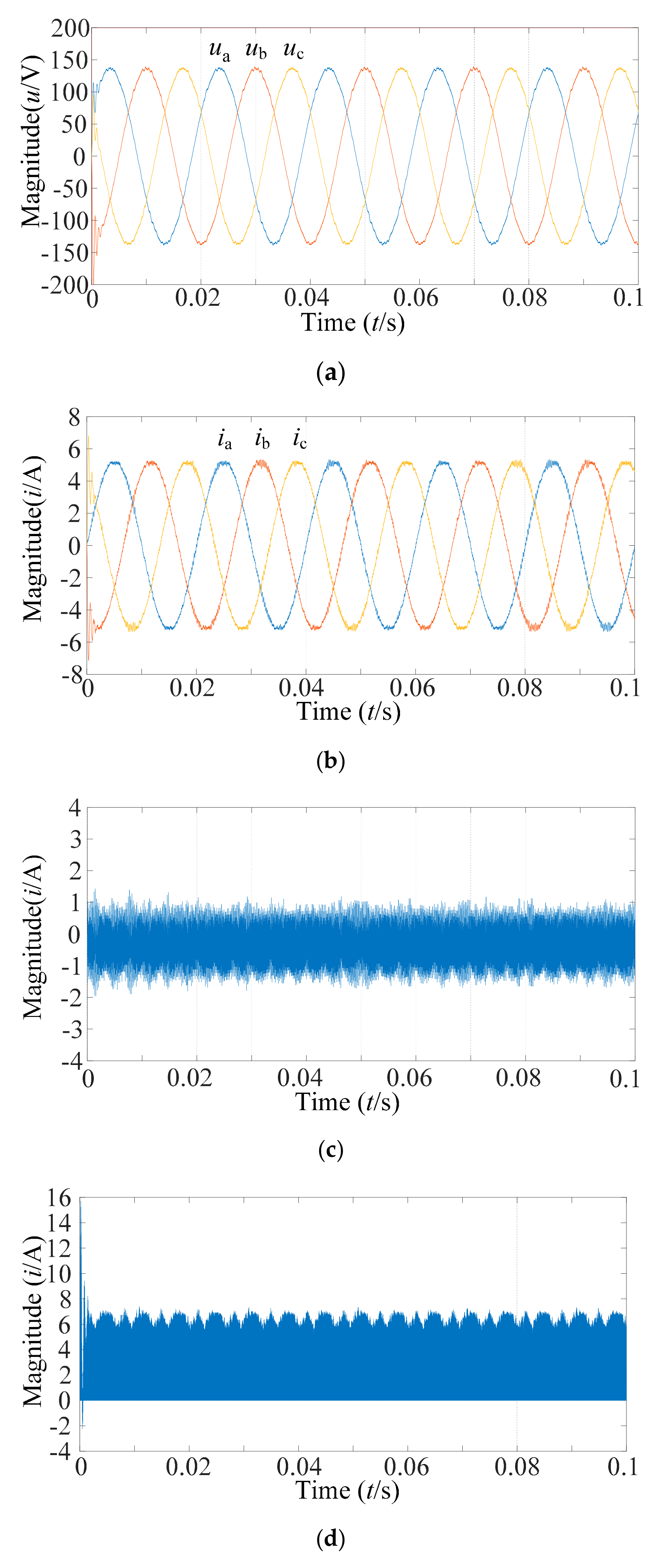 Applsci 10 00039 g007