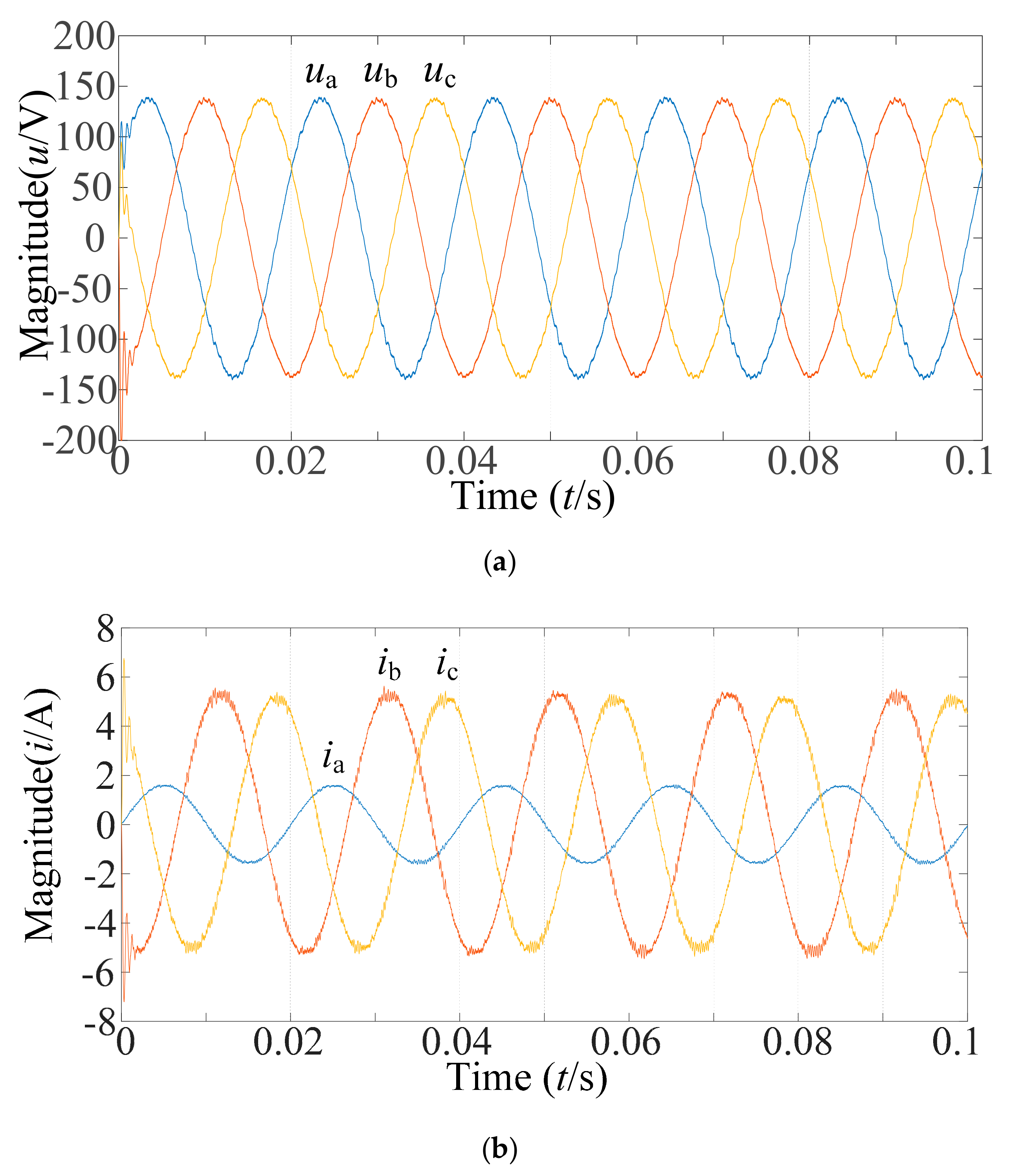 Applsci 10 00039 g008a