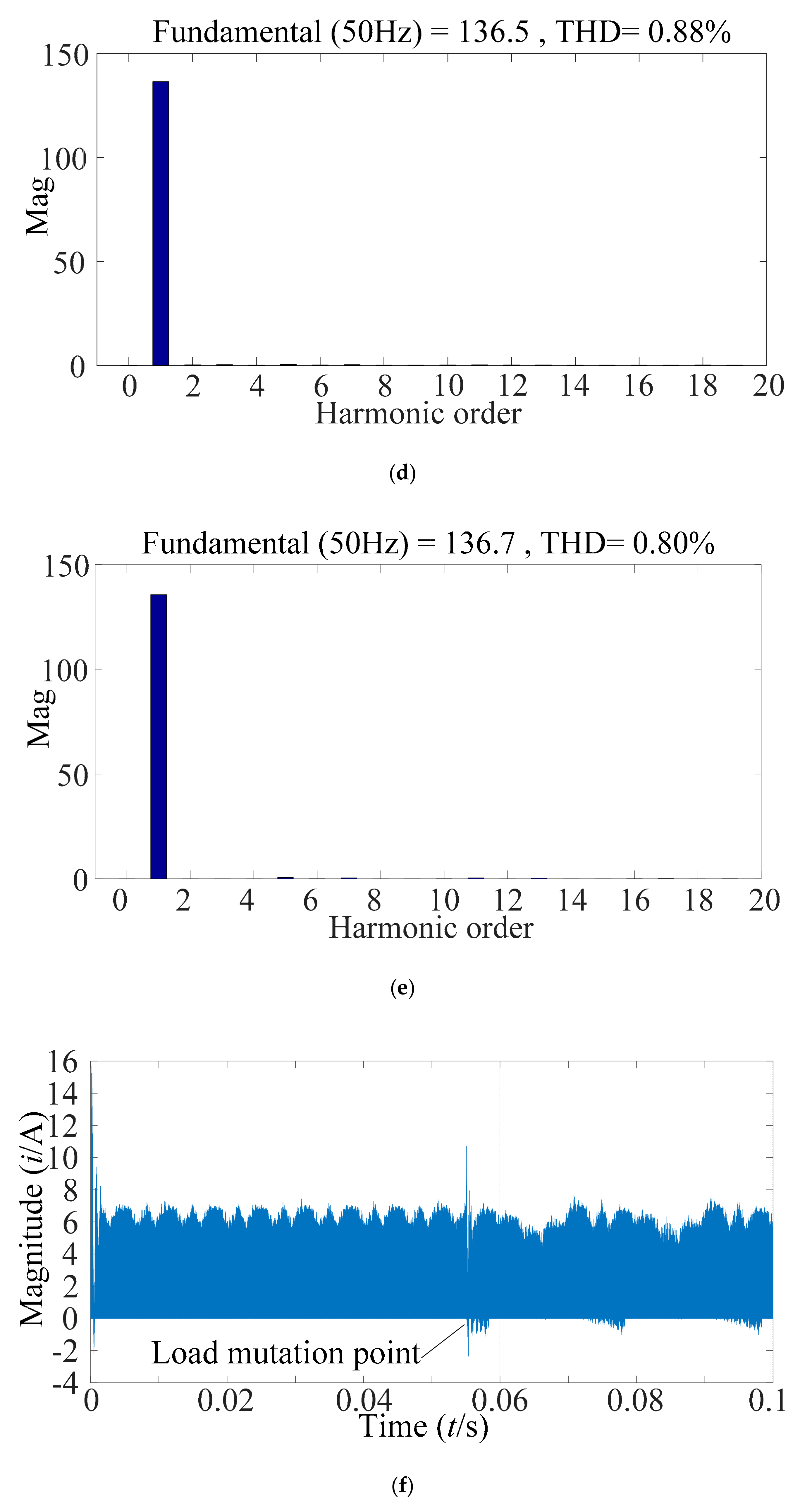 Applsci 10 00039 g009b