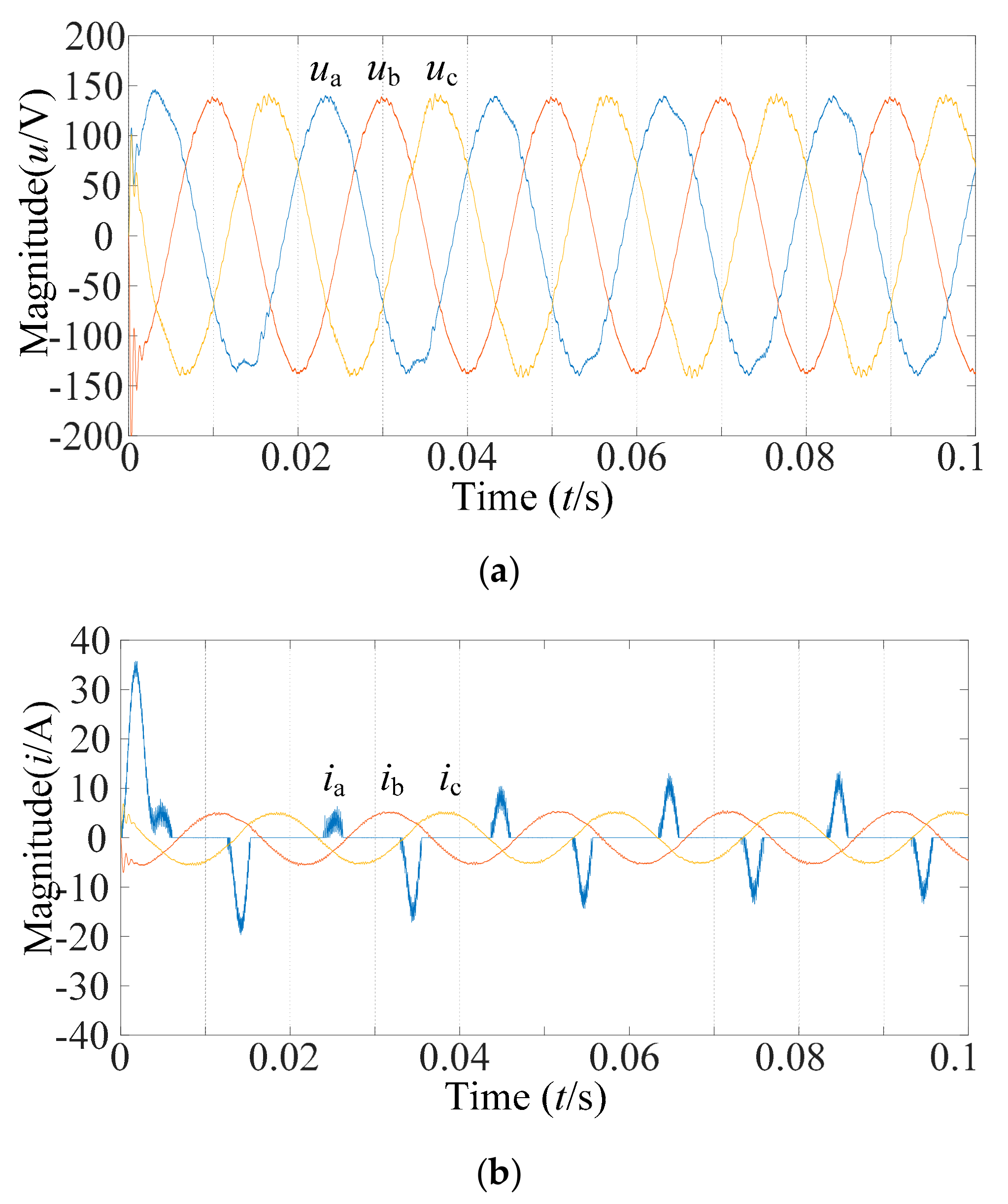 Applsci 10 00039 g011a