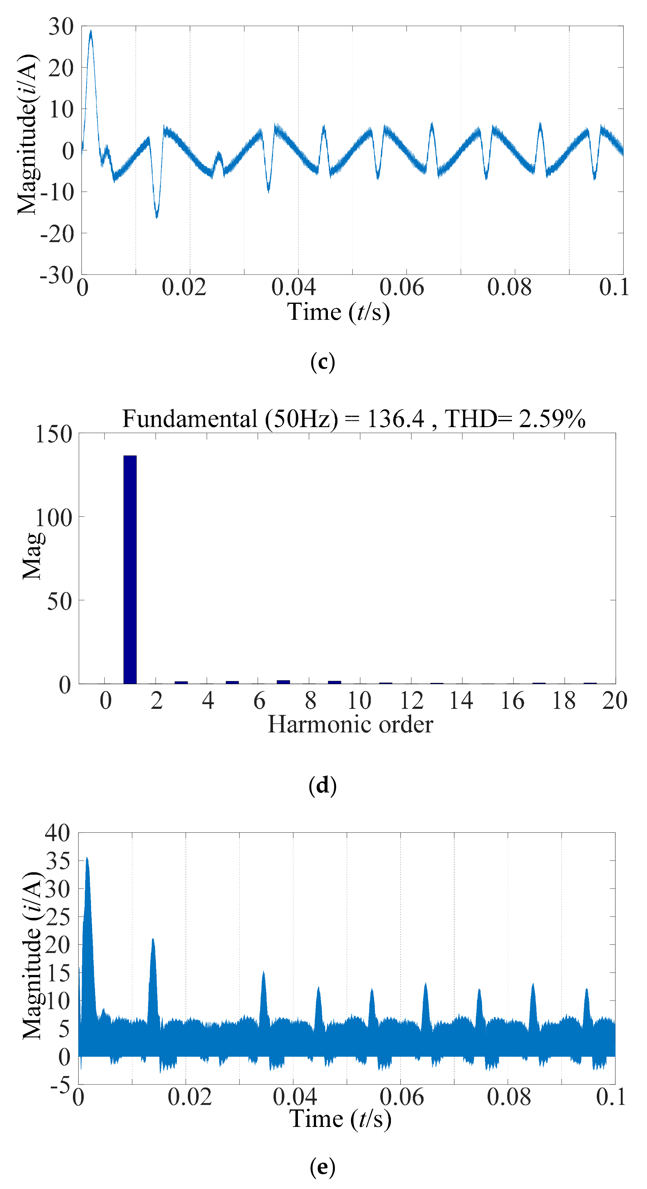 Applsci 10 00039 g011b