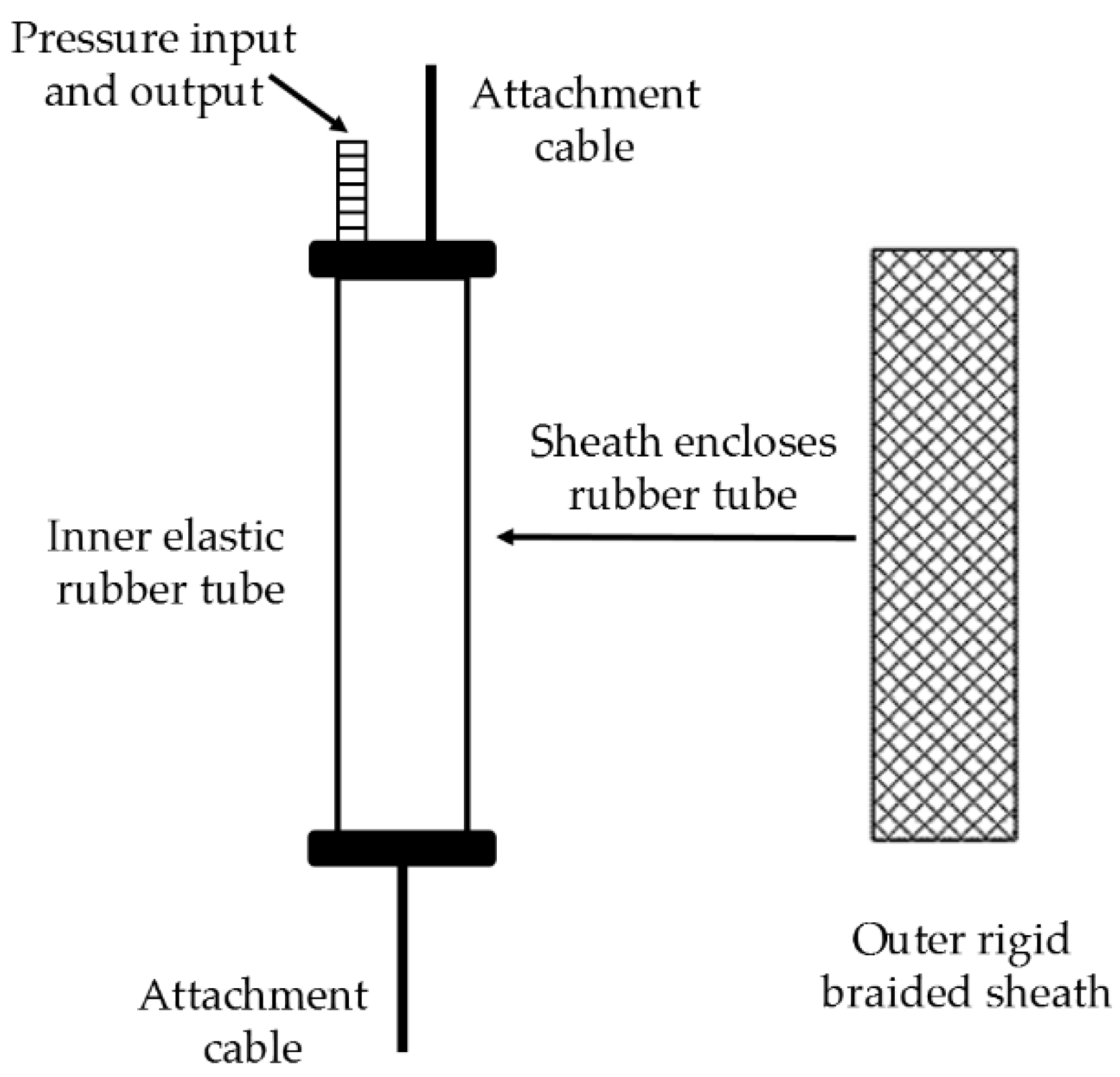 Applsci 10 00043 g001