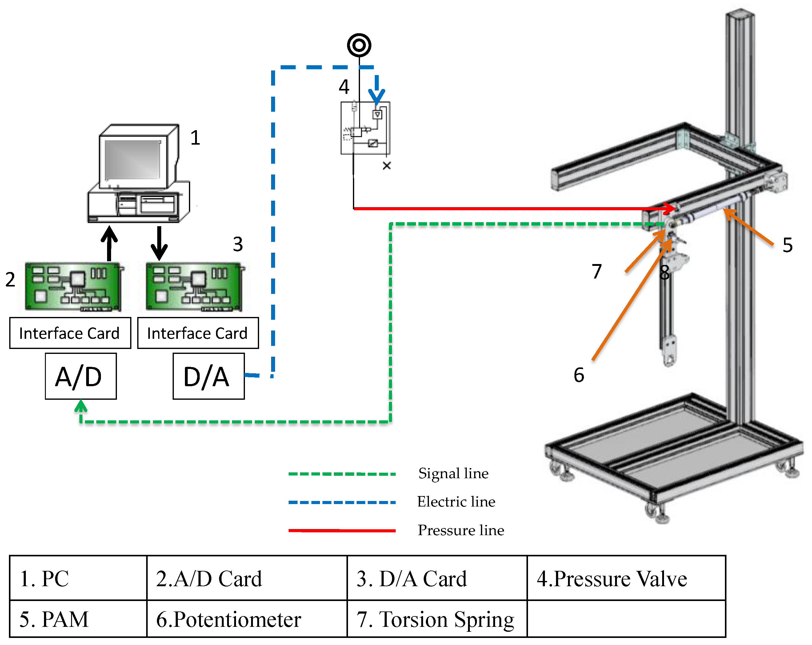 Applsci 10 00043 g005