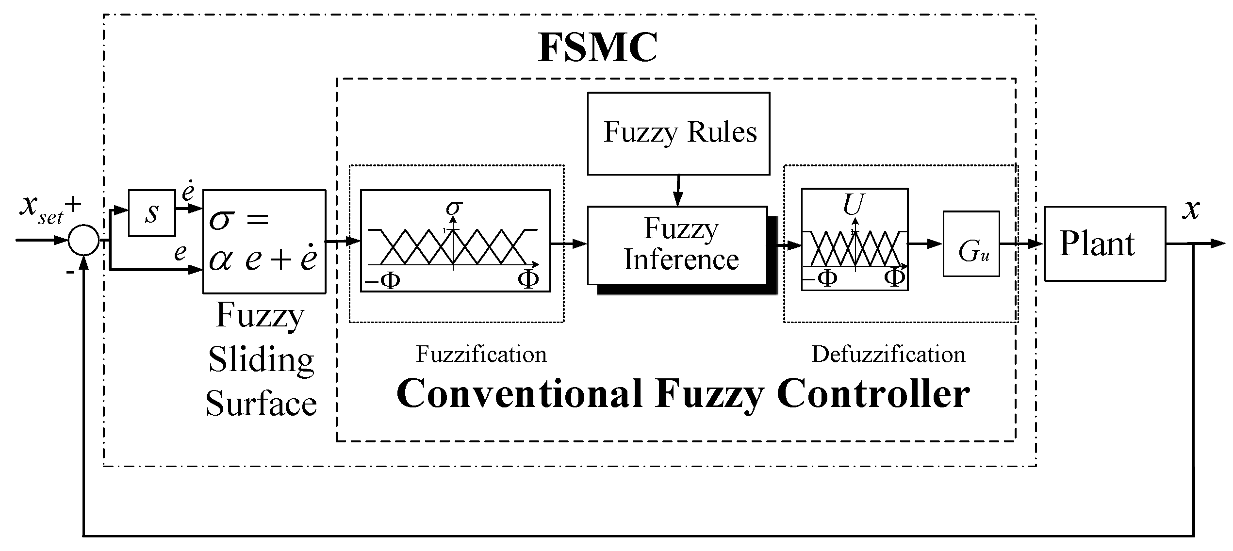 Applsci 10 00043 g007