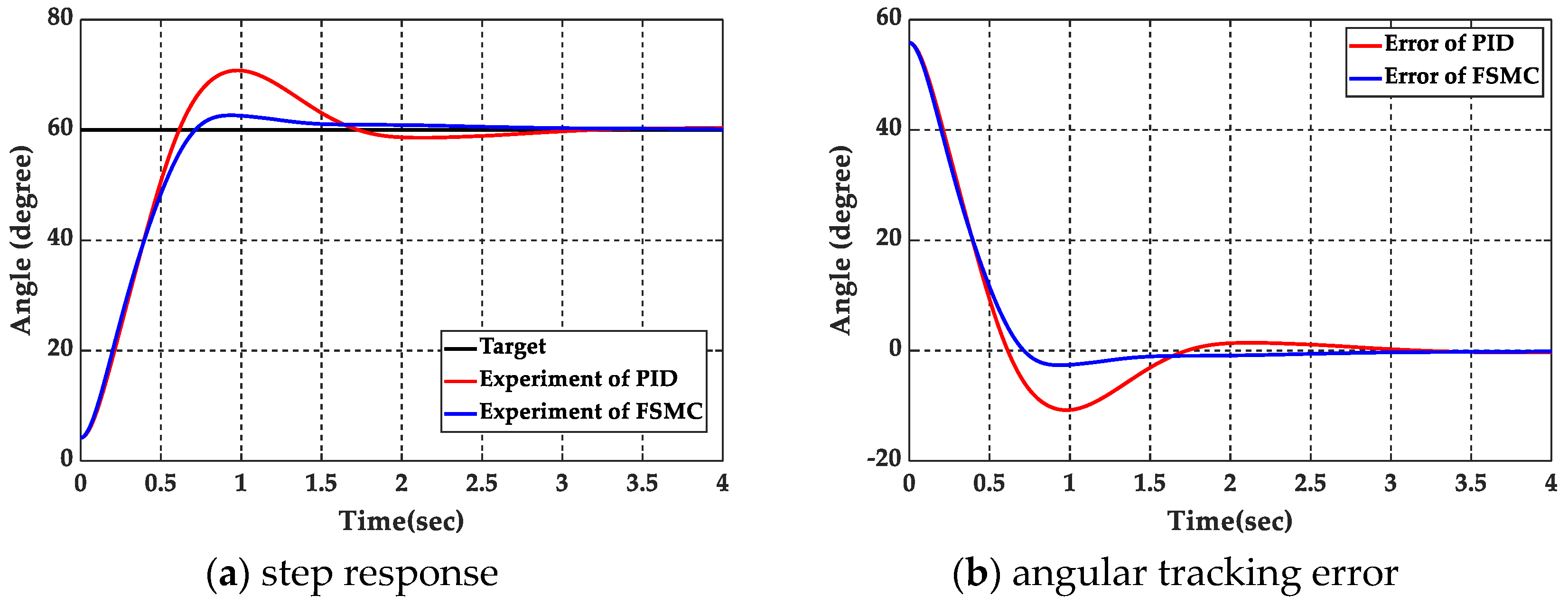 Applsci 10 00043 g012