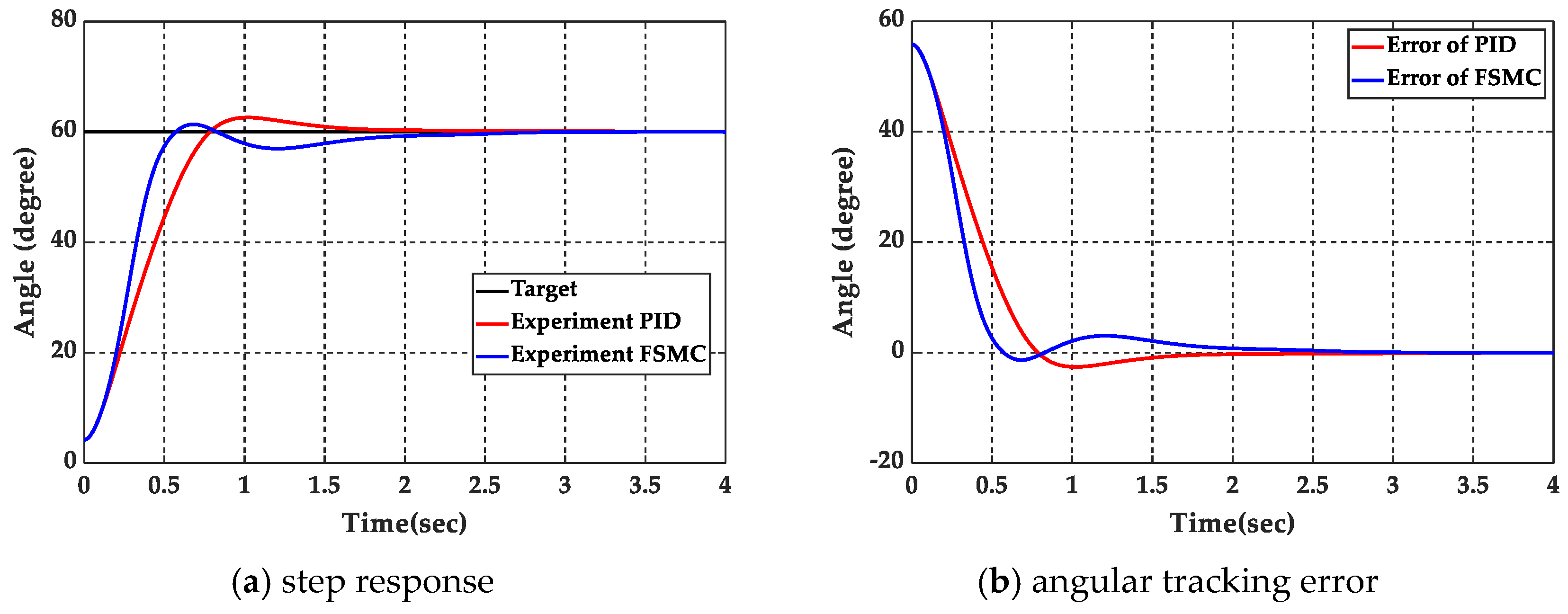 Applsci 10 00043 g013