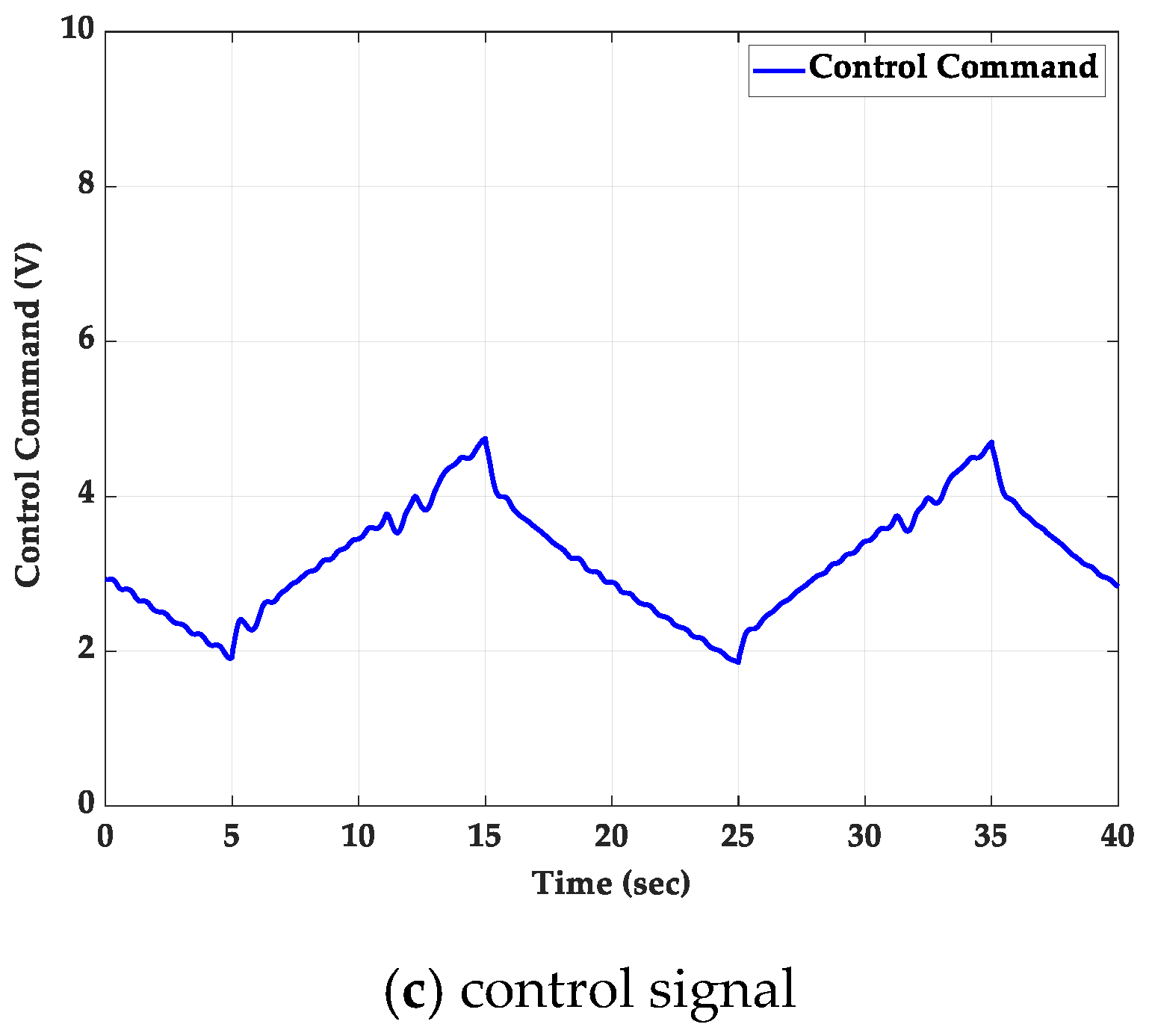 Applsci 10 00043 g015b
