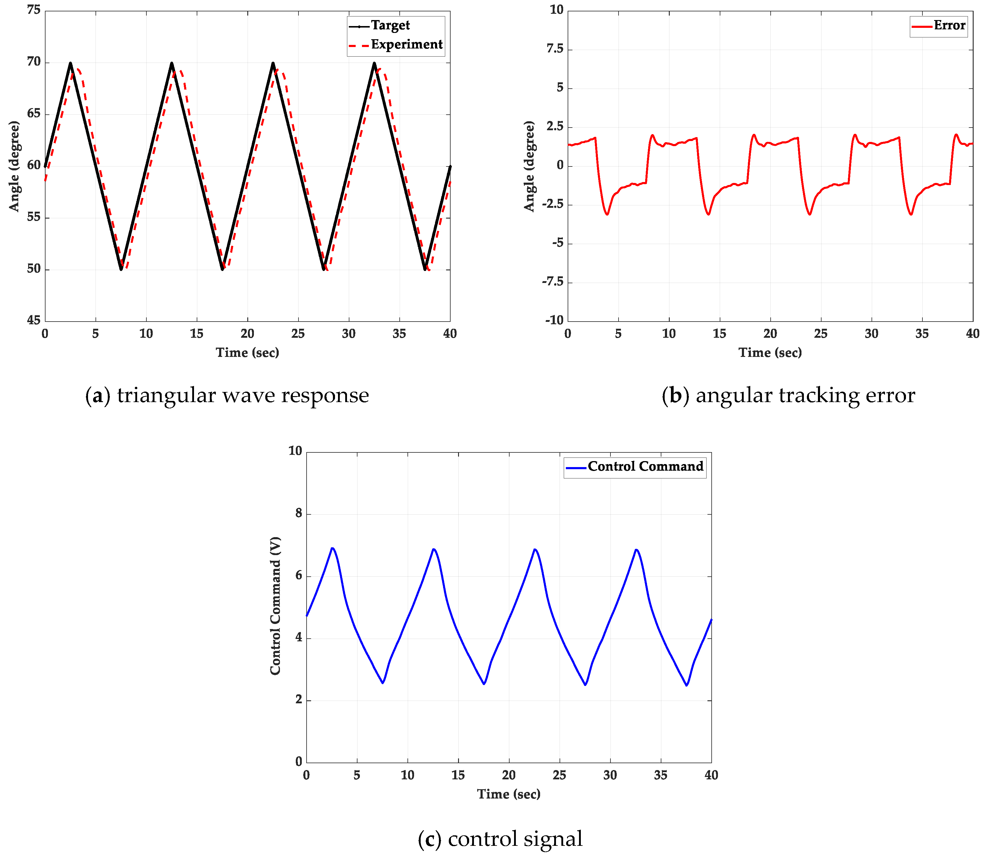 Applsci 10 00043 g020