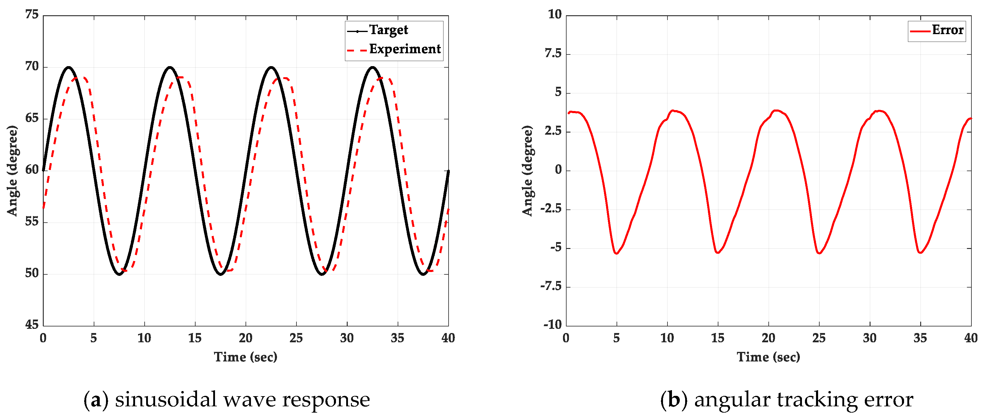 Applsci 10 00043 g024