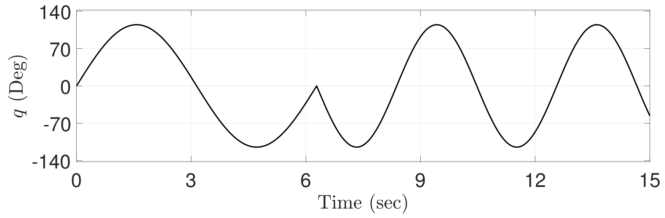 Applsci 10 00044 g002 Applsci 10 00044 g002