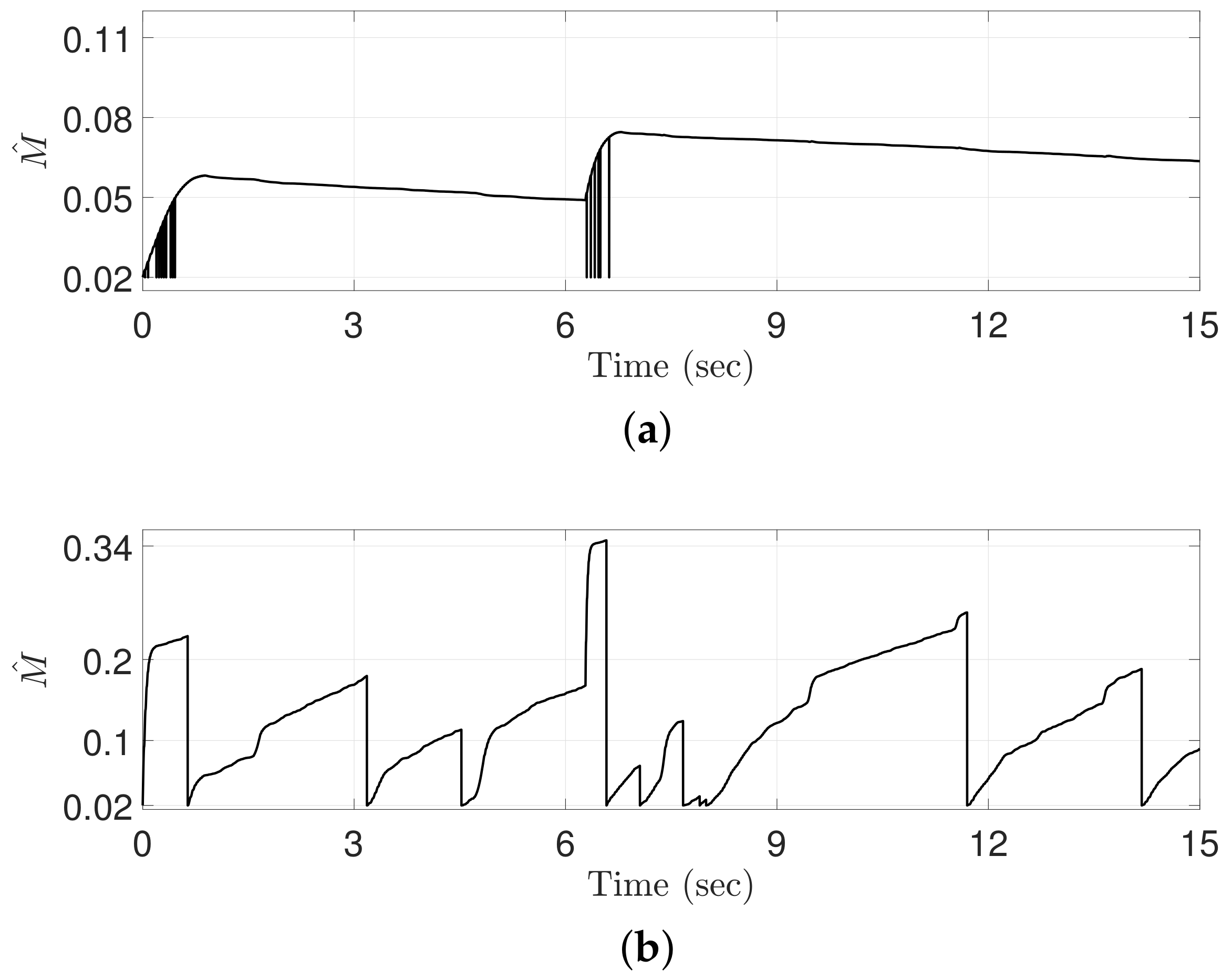 Applsci 10 00044 g004 Applsci 10 00044 g004