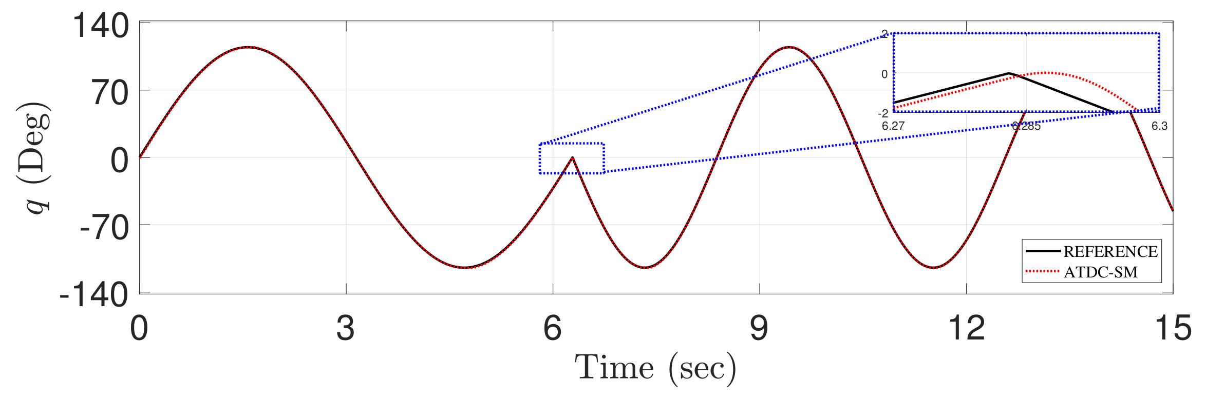 Applsci 10 00044 g008 Applsci 10 00044 g008