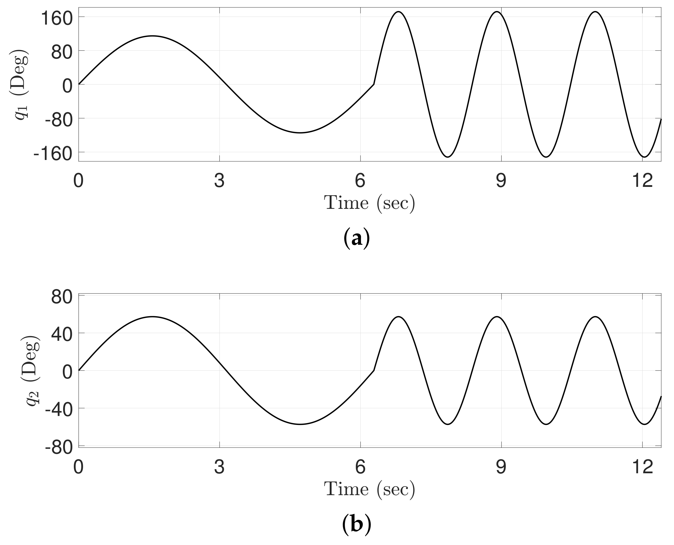 Applsci 10 00044 g009 Applsci 10 00044 g009