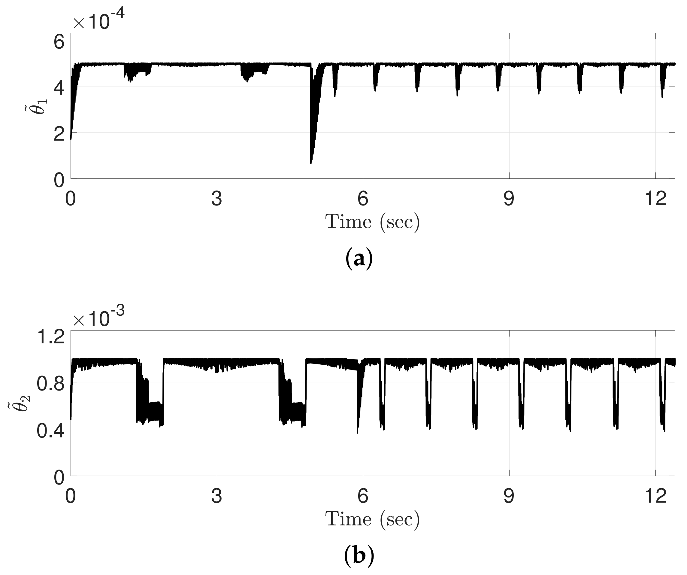 Applsci 10 00044 g010 Applsci 10 00044 g010