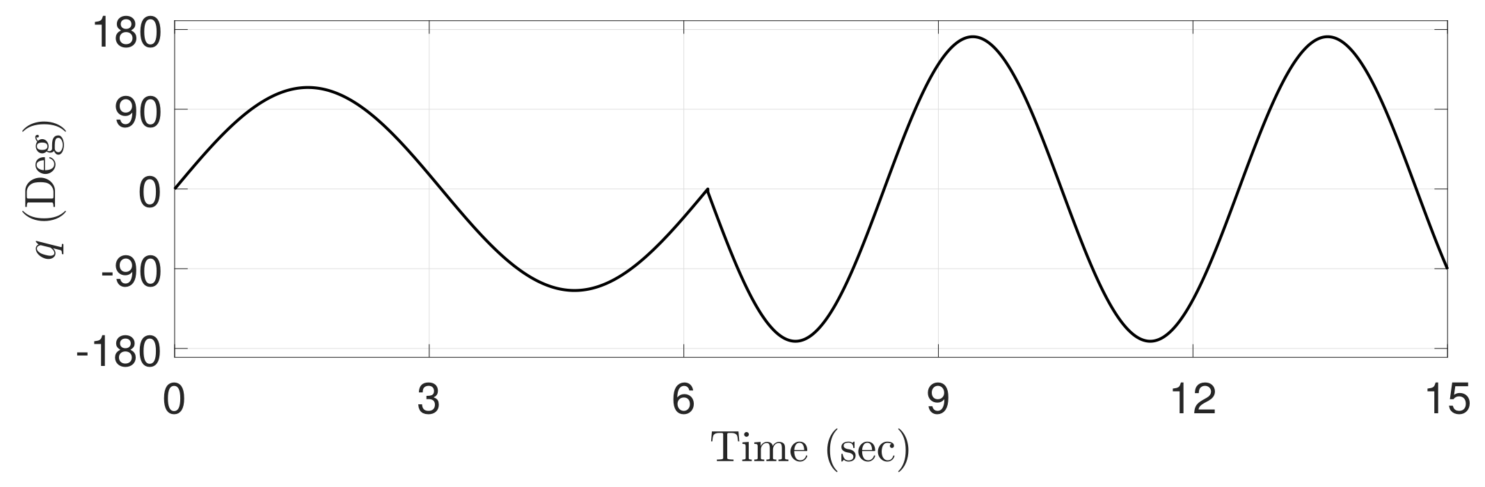 Applsci 10 00044 g013 Applsci 10 00044 g013