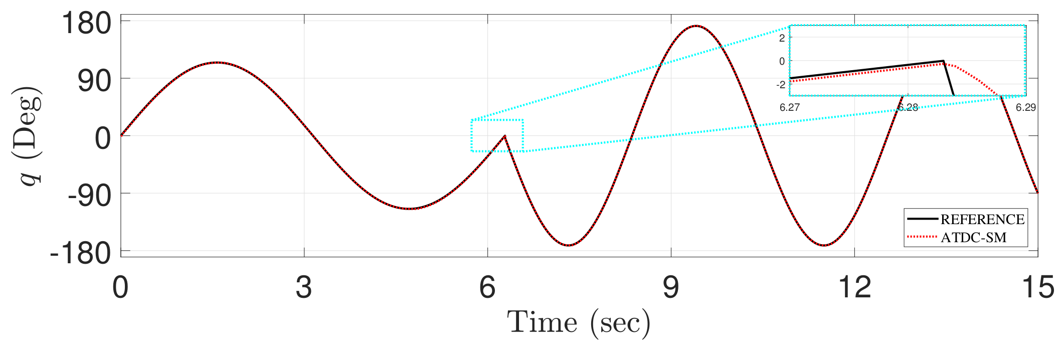 Applsci 10 00044 g015 Applsci 10 00044 g015