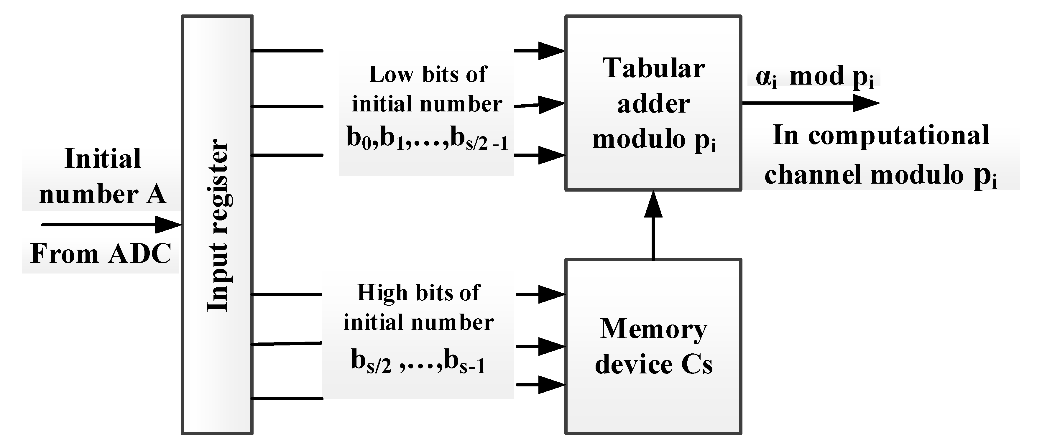 Applsci 10 00045 g002