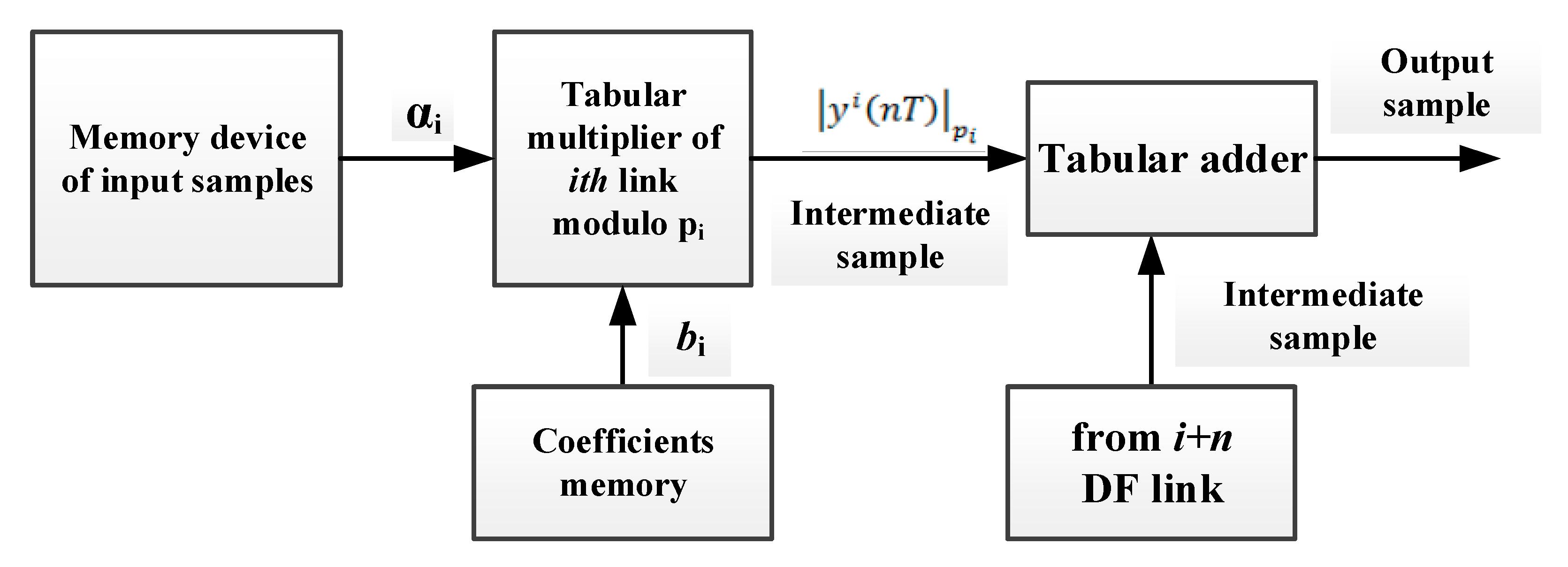Applsci 10 00045 g005
