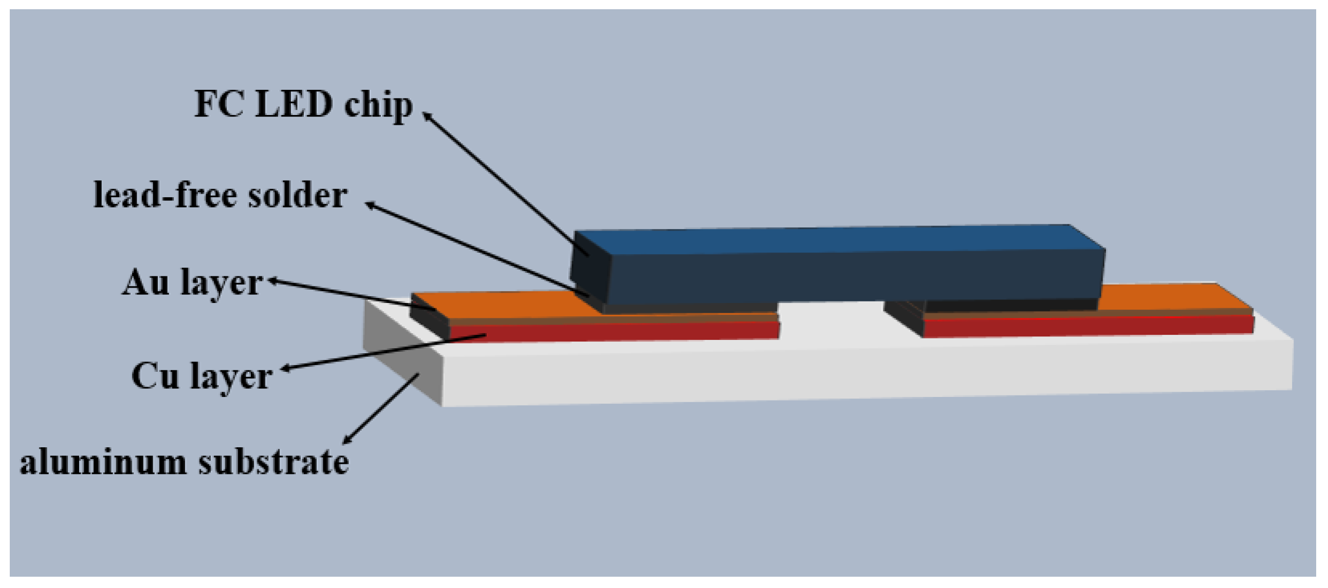 Applsci 10 00047 g002