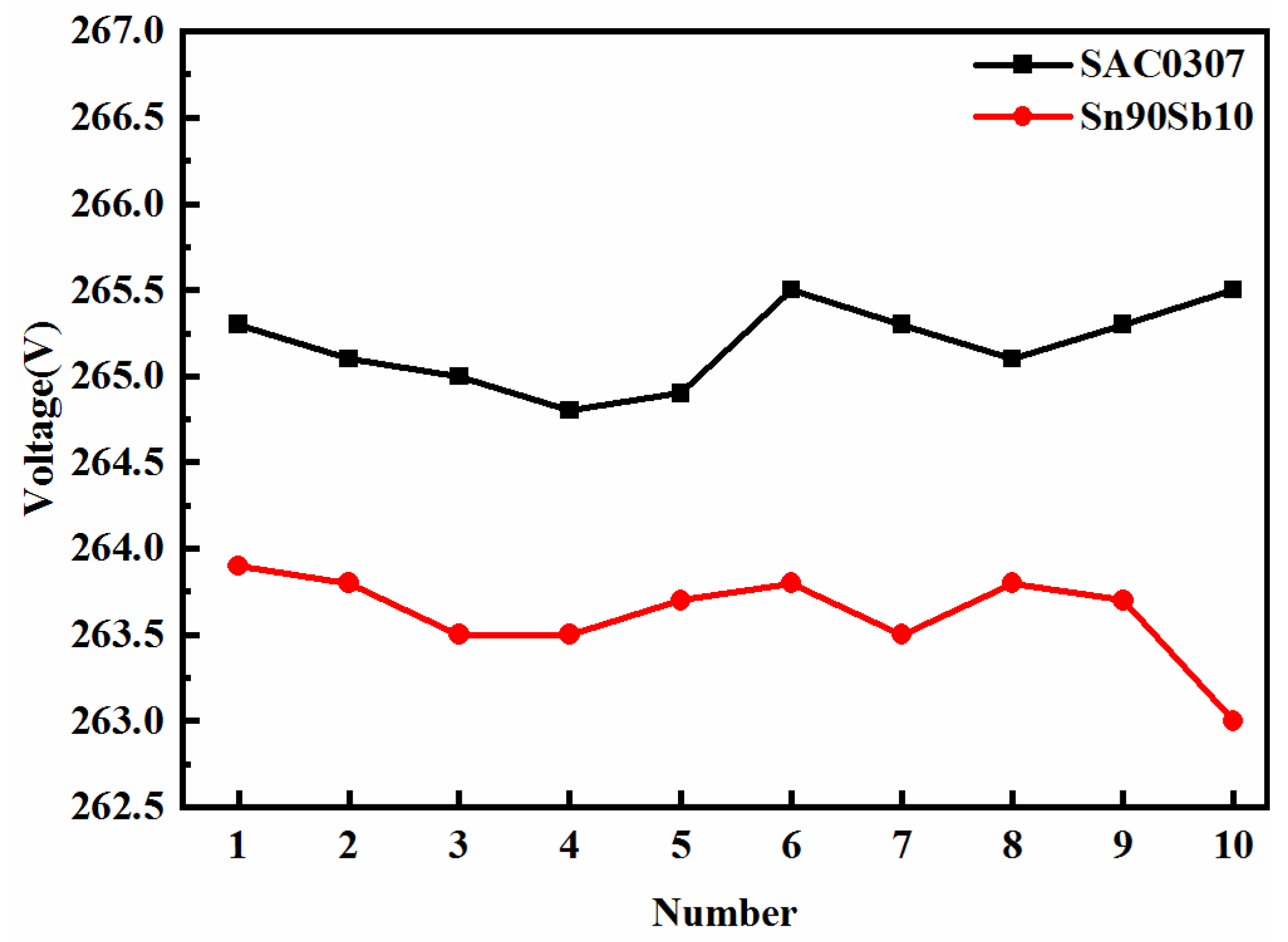 Applsci 10 00047 g006