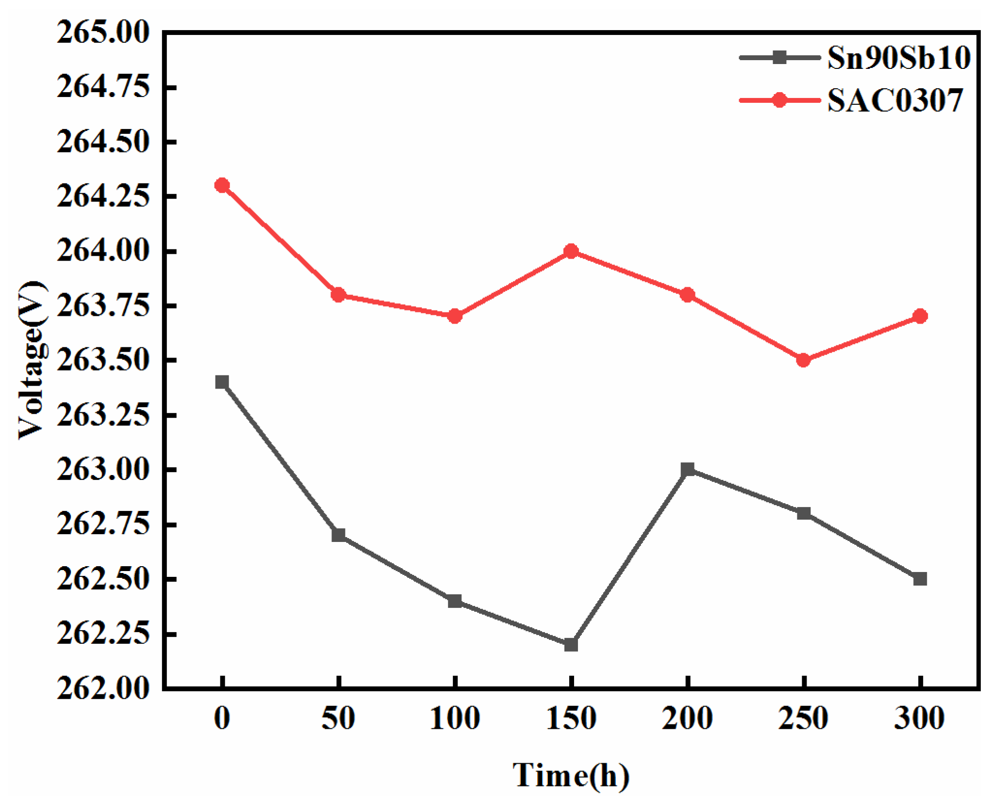 Applsci 10 00047 g008
