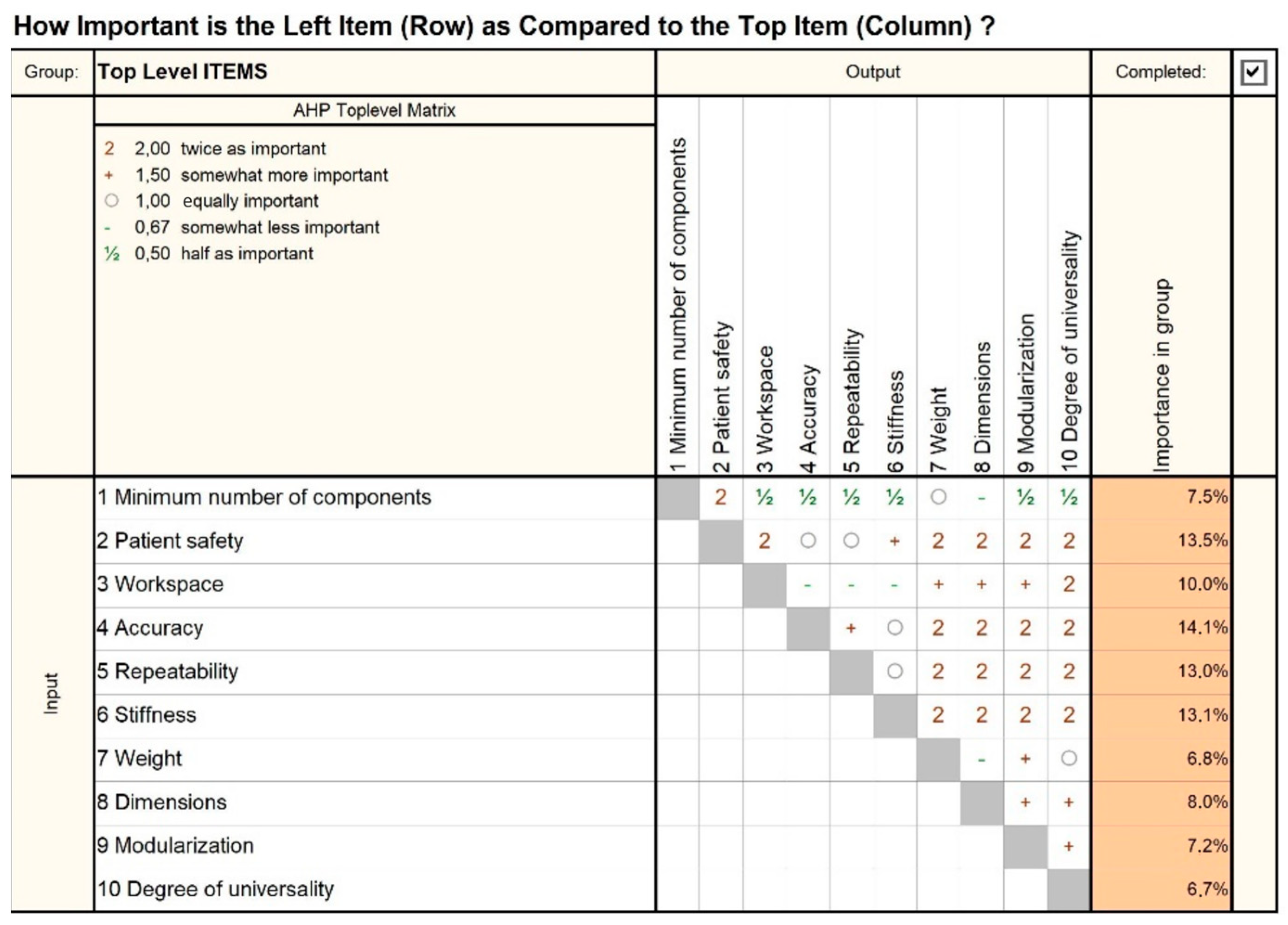 Applsci 10 00052 g005