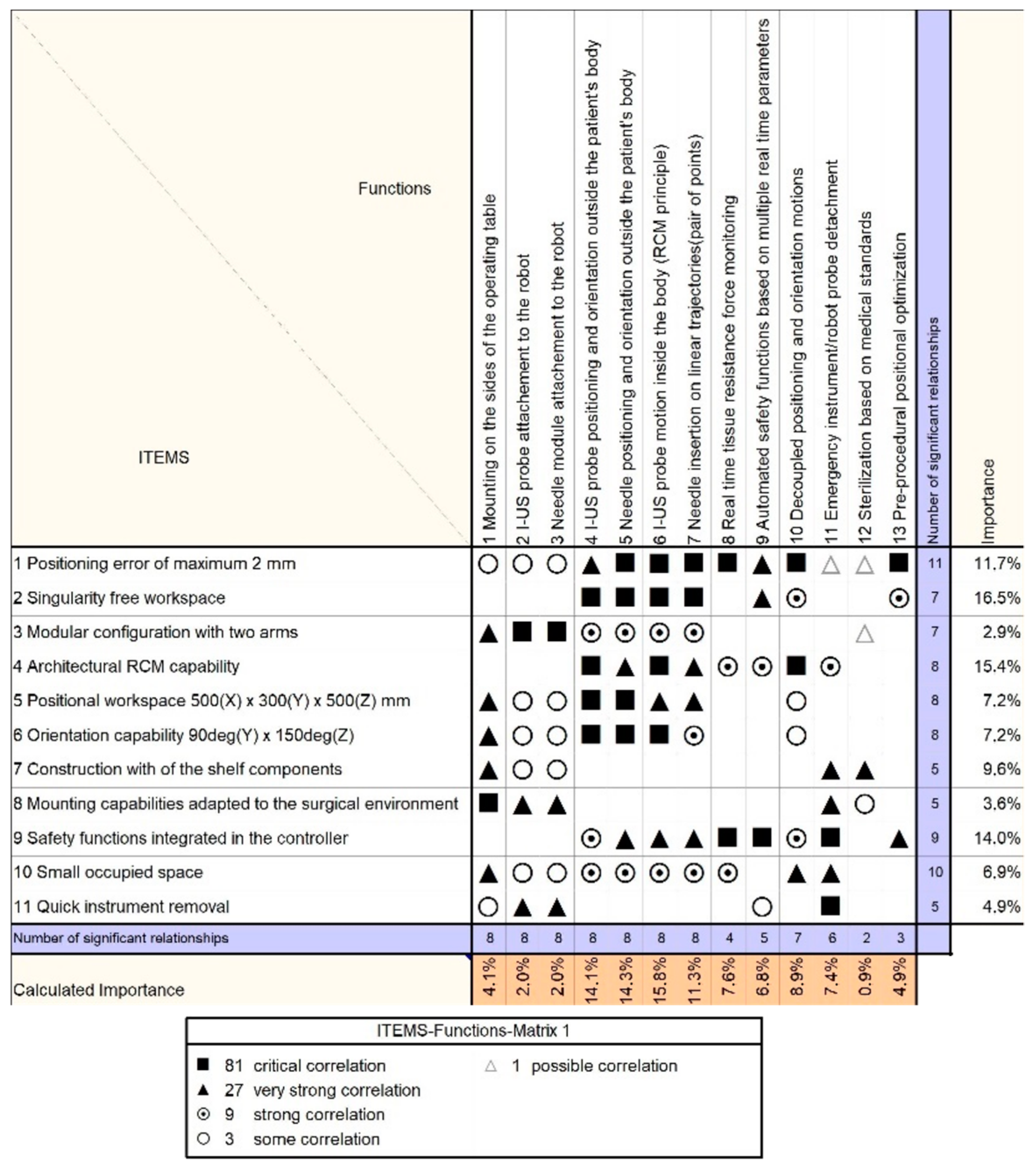 Applsci 10 00052 g008