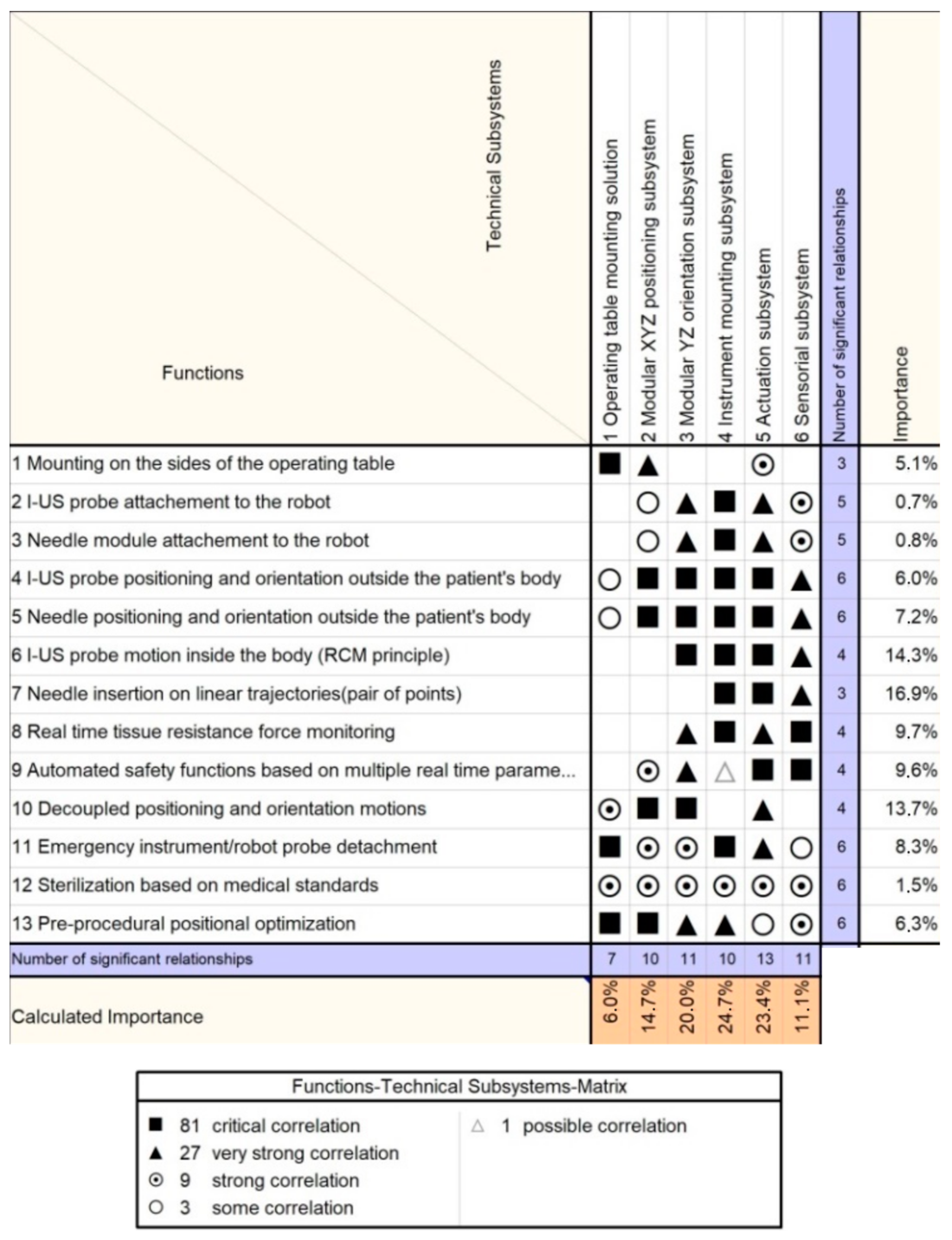 Applsci 10 00052 g009