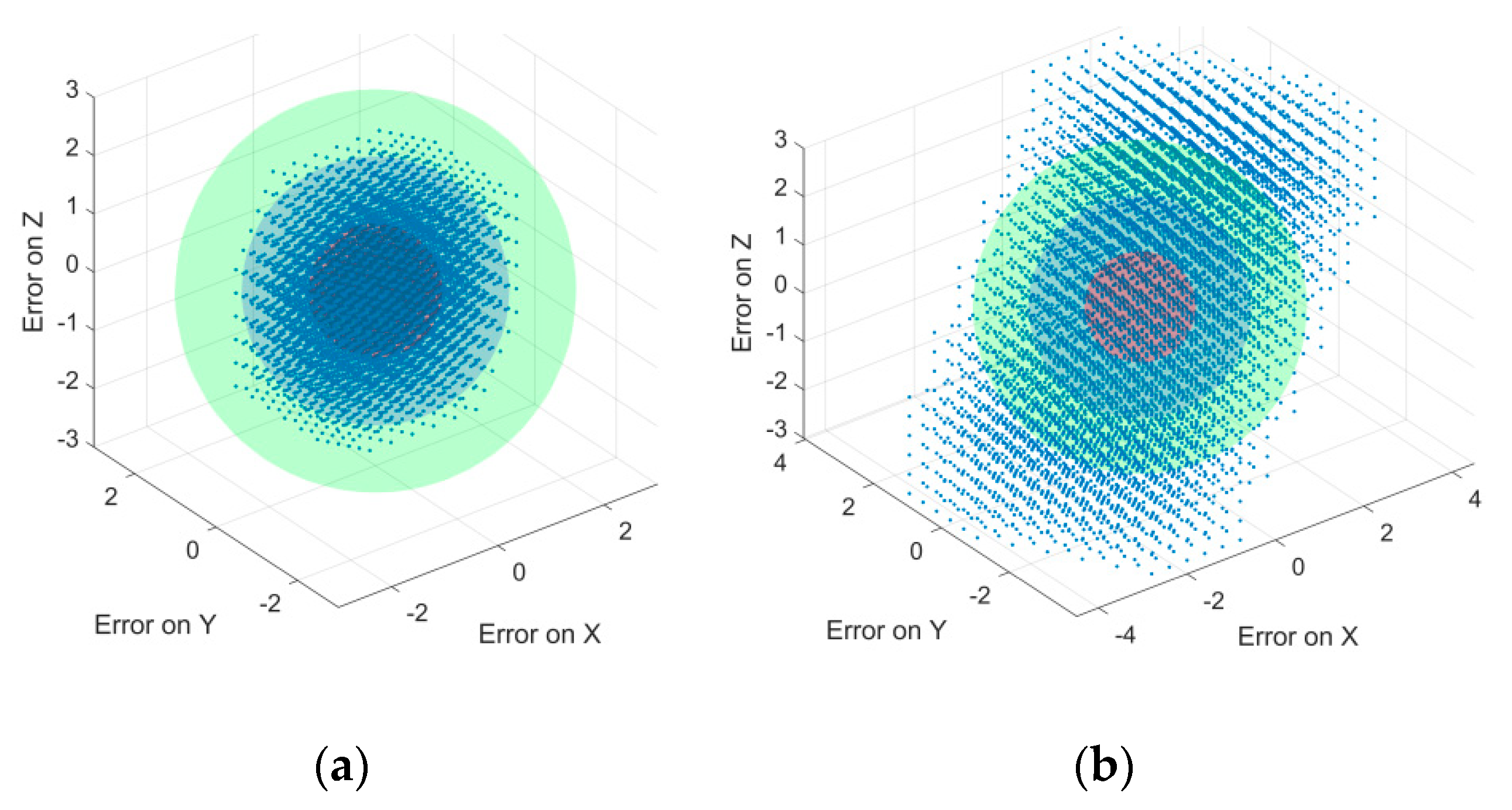 Applsci 10 00052 g012