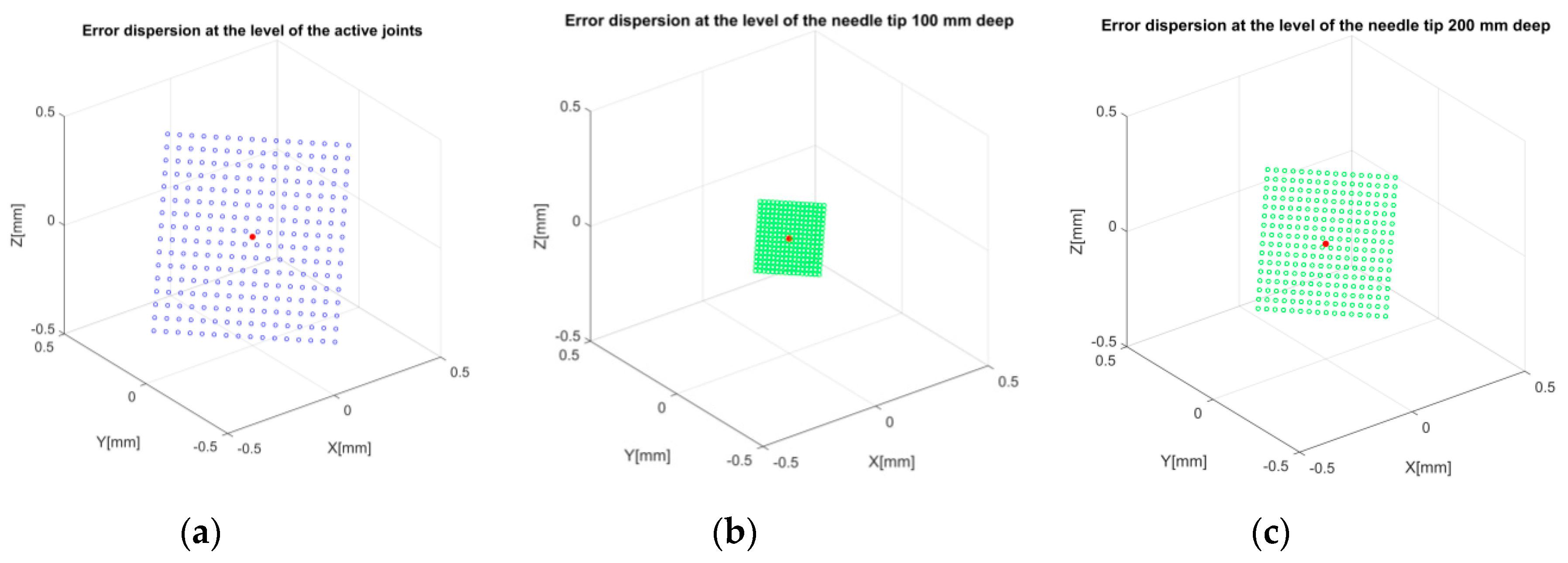 Applsci 10 00052 g013