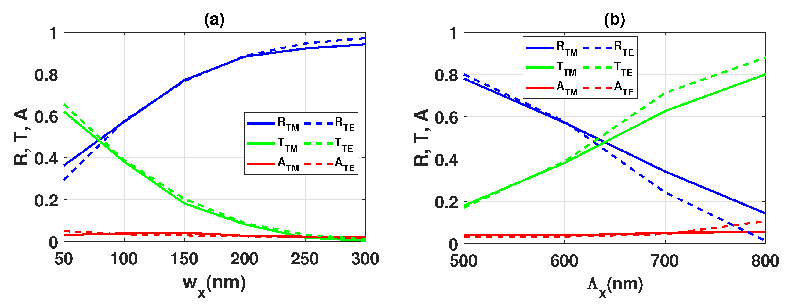 Applsci 10 00053 g004
