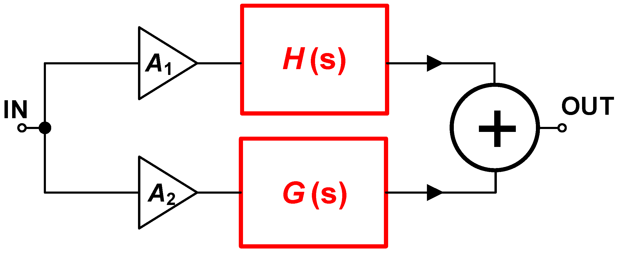 Applsci 10 00054 g001 Applsci 10 00054 g001