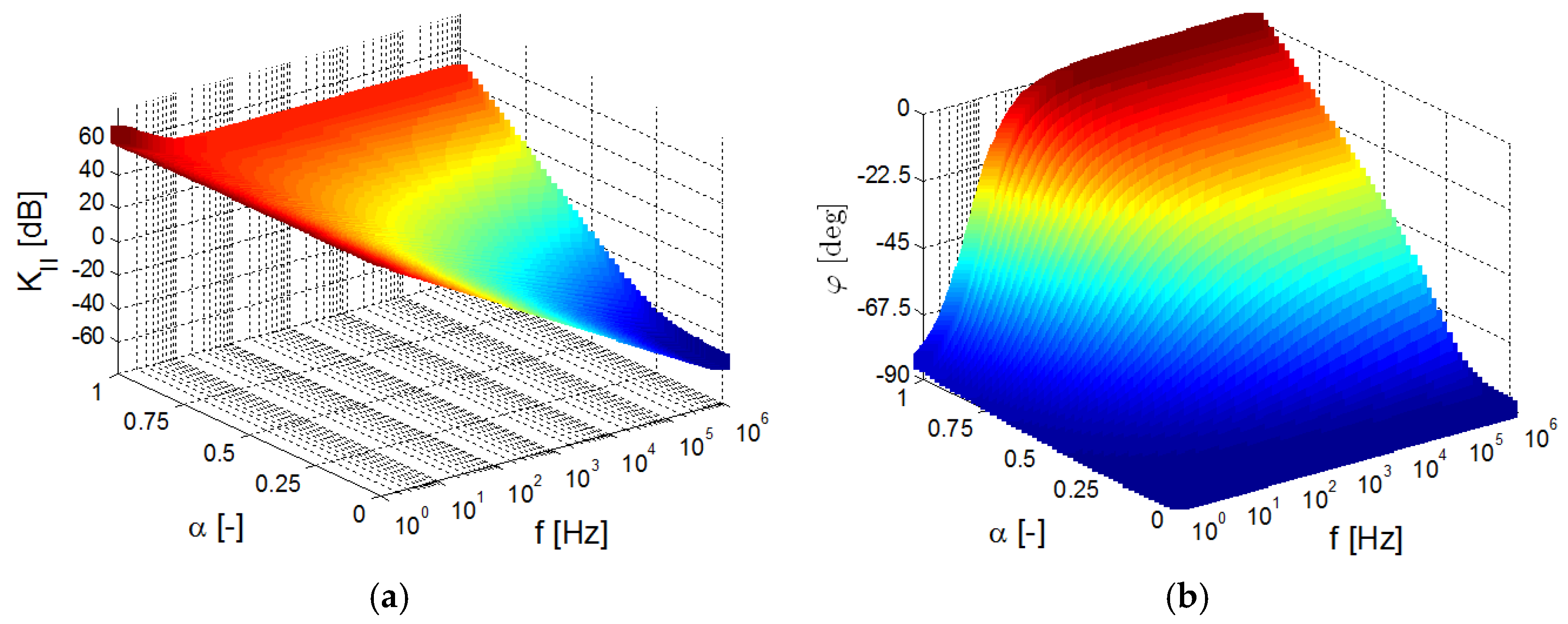 Applsci 10 00054 g004 Applsci 10 00054 g004