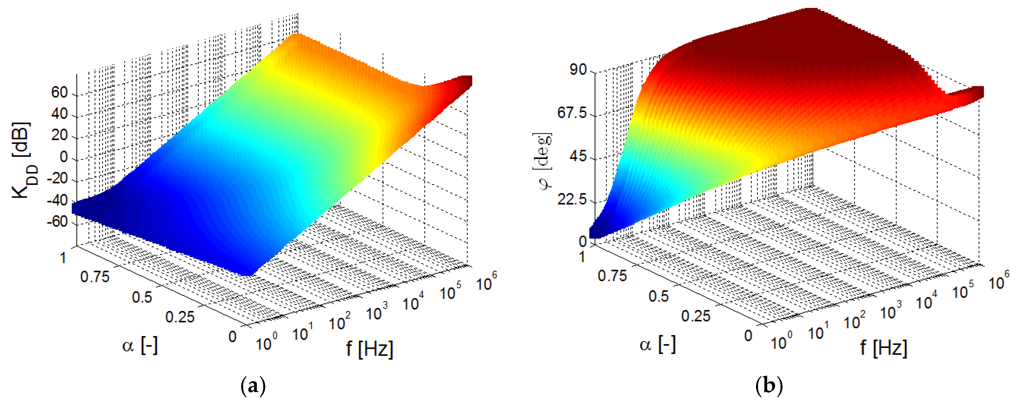 Applsci 10 00054 g006 Applsci 10 00054 g006