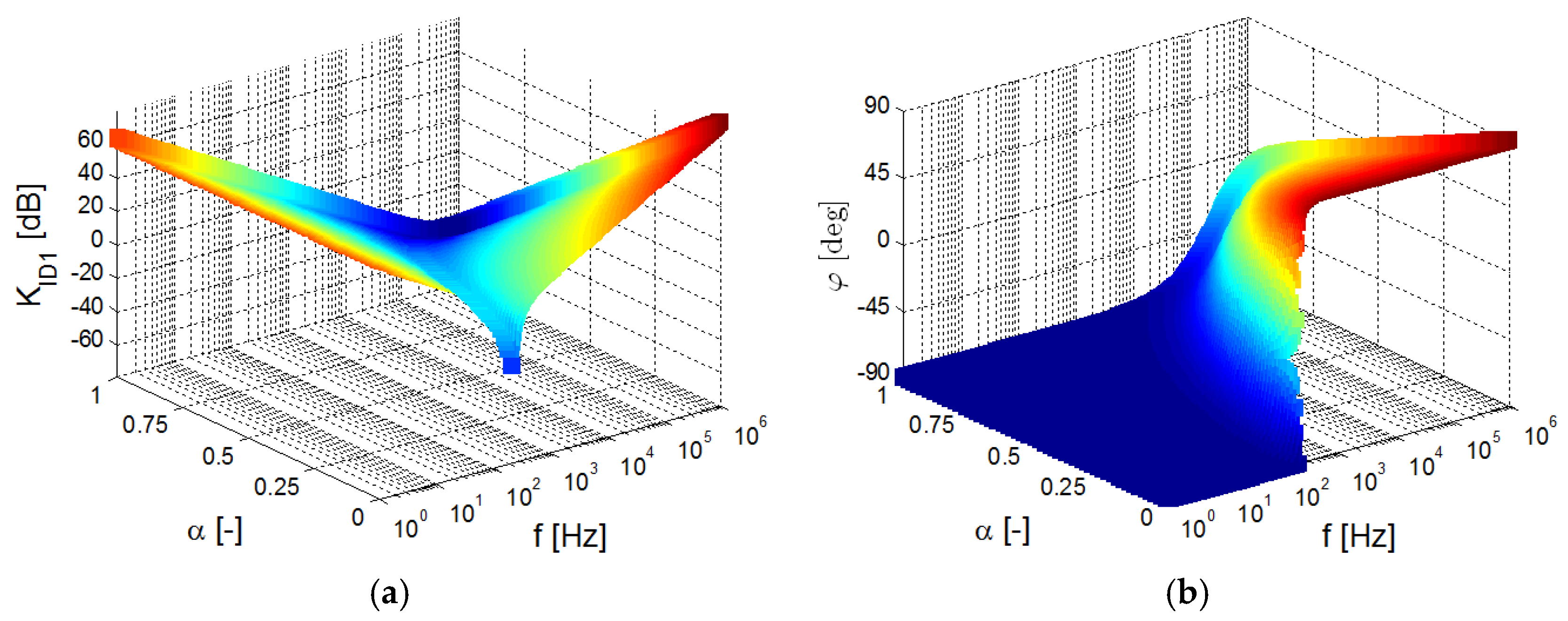Applsci 10 00054 g008 Applsci 10 00054 g008