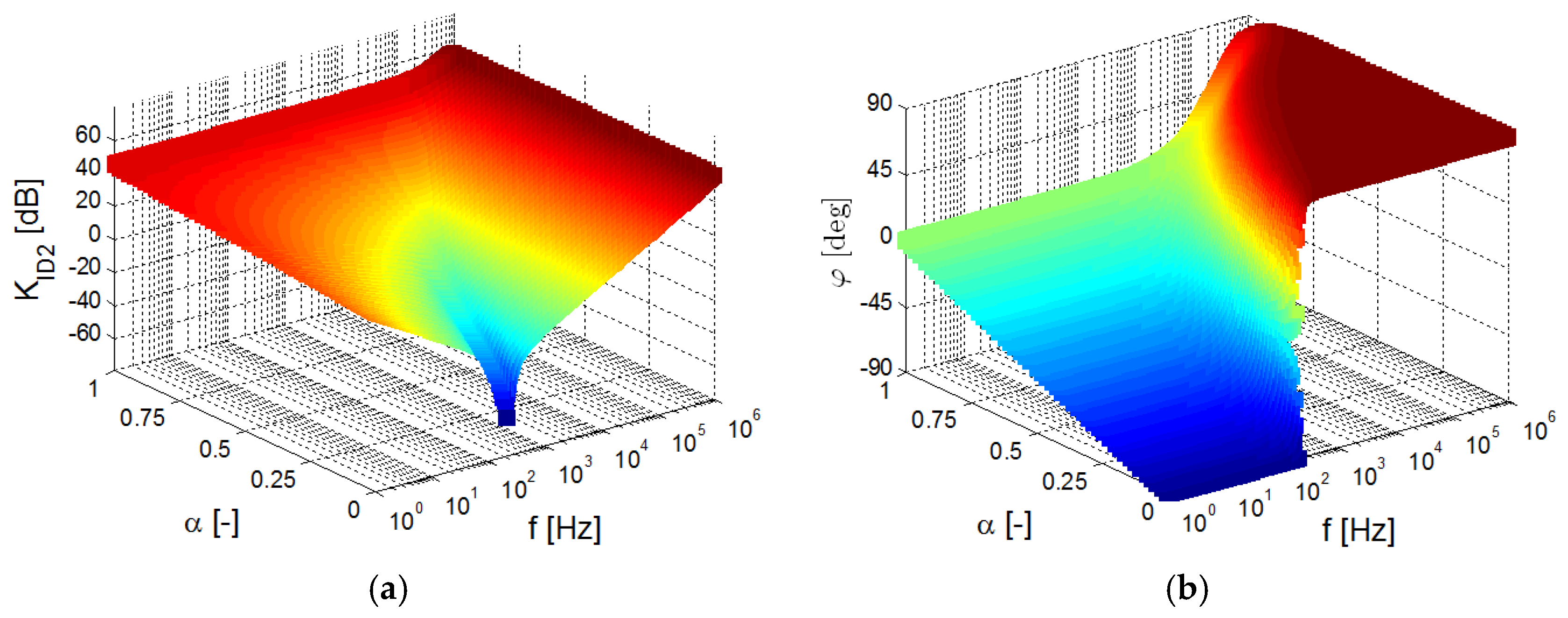 Applsci 10 00054 g010 Applsci 10 00054 g010