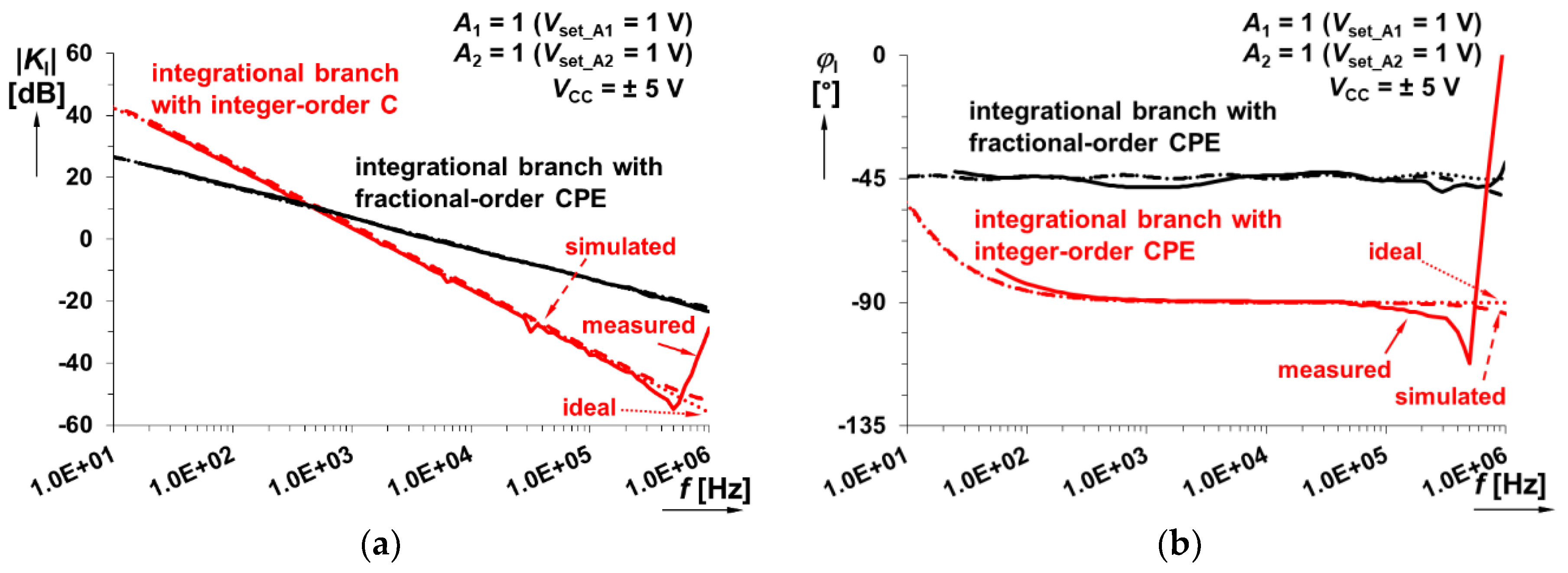 Applsci 10 00054 g013 Applsci 10 00054 g013