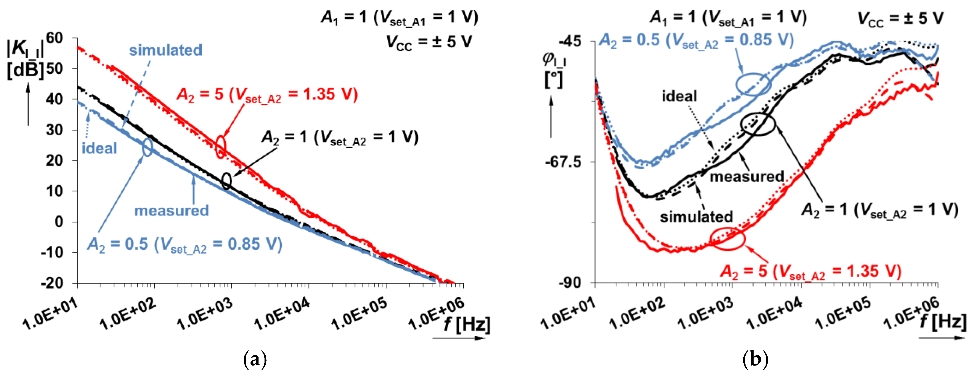 Applsci 10 00054 g016 Applsci 10 00054 g016