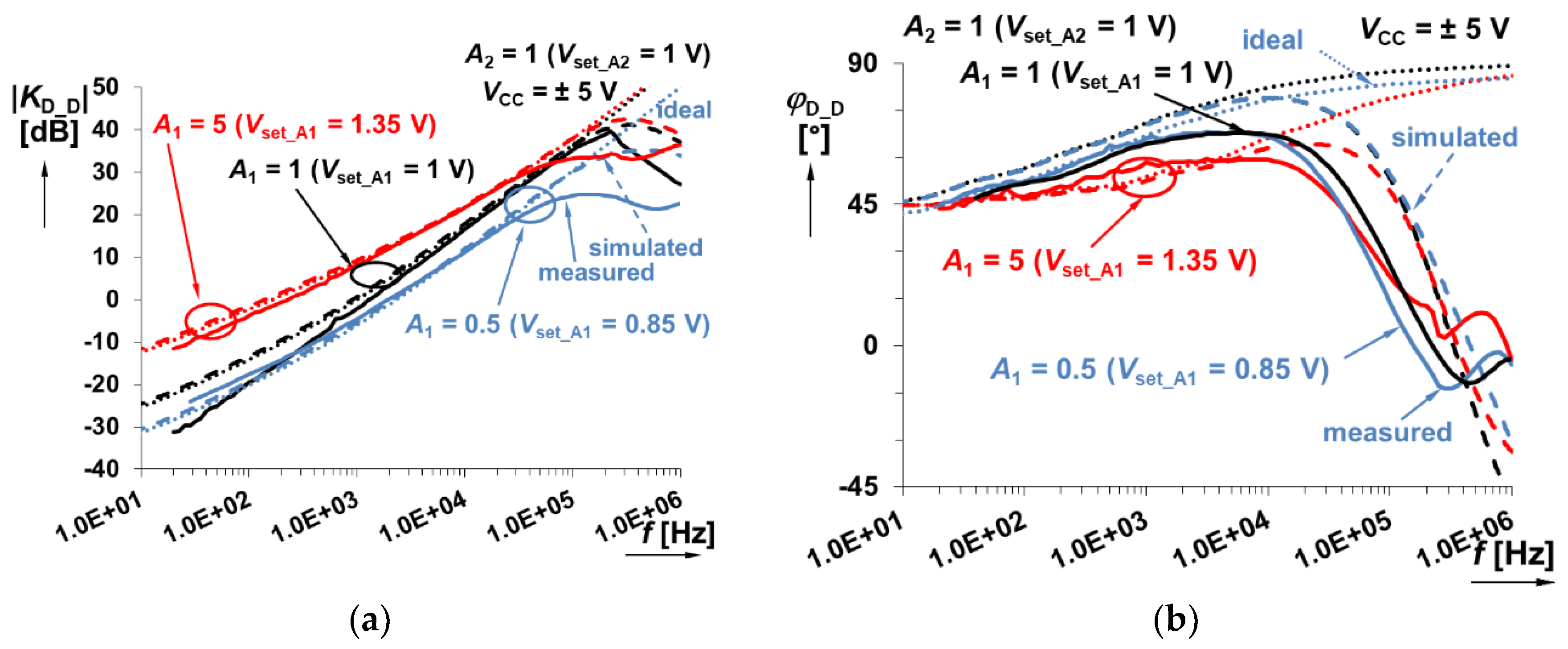 Applsci 10 00054 g018 Applsci 10 00054 g018