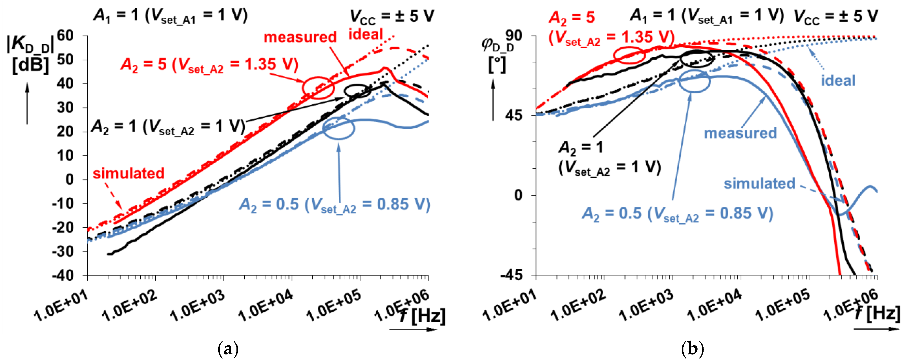 Applsci 10 00054 g019 Applsci 10 00054 g019