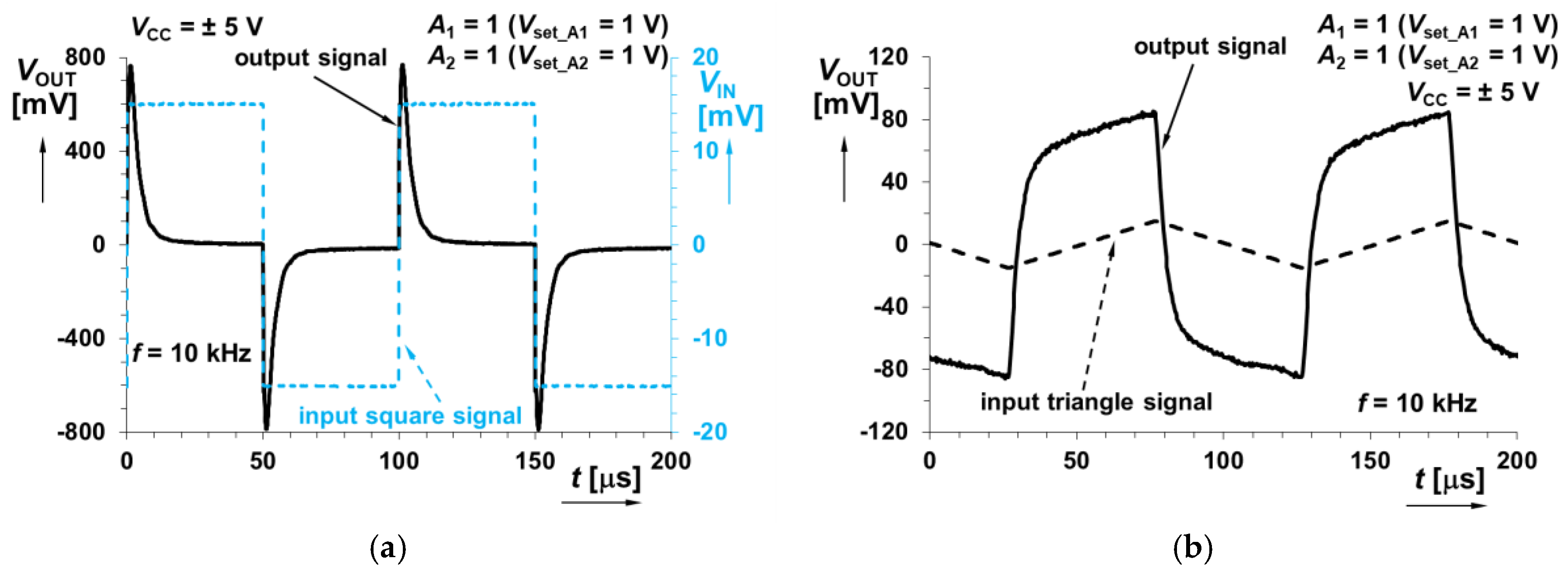 Applsci 10 00054 g020 Applsci 10 00054 g020
