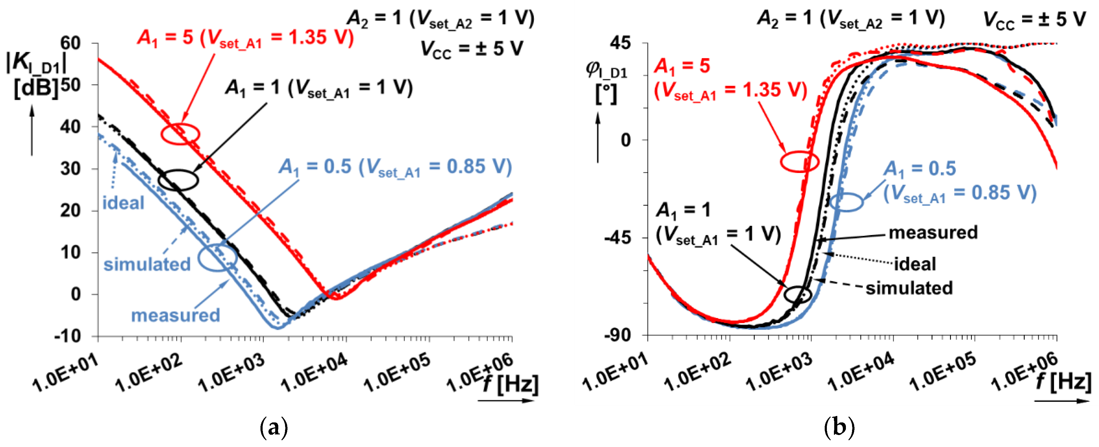 Applsci 10 00054 g021 Applsci 10 00054 g021