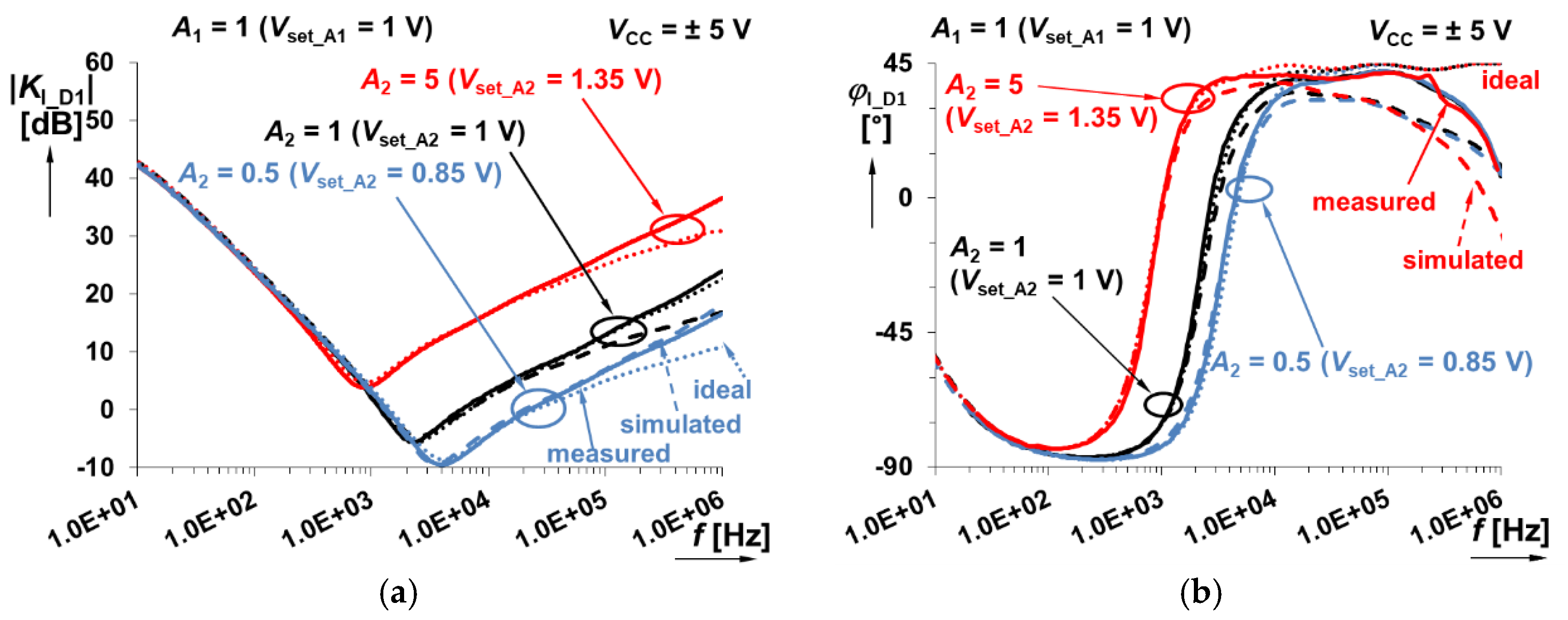 Applsci 10 00054 g022 Applsci 10 00054 g022